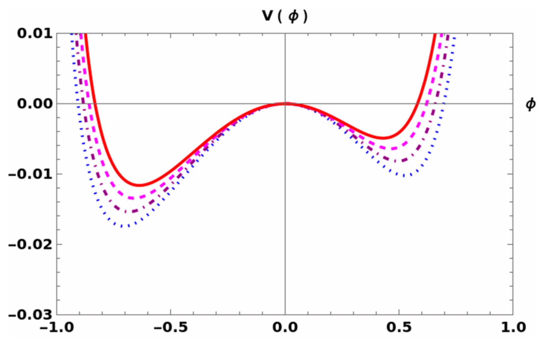 Plasma 09 00021 g002 Plasma 09 00021 g002