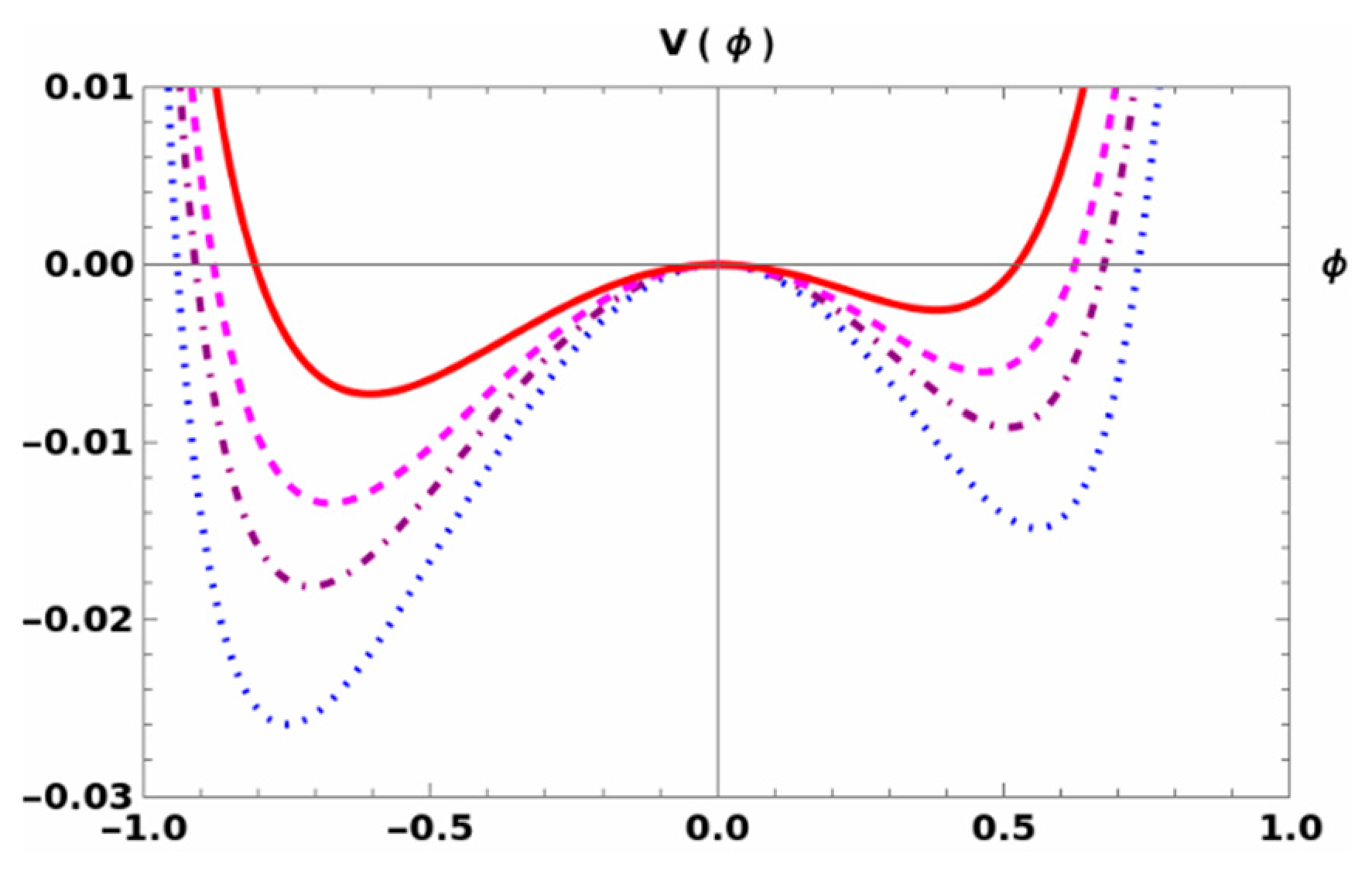 Plasma 09 00021 g005 Plasma 09 00021 g005