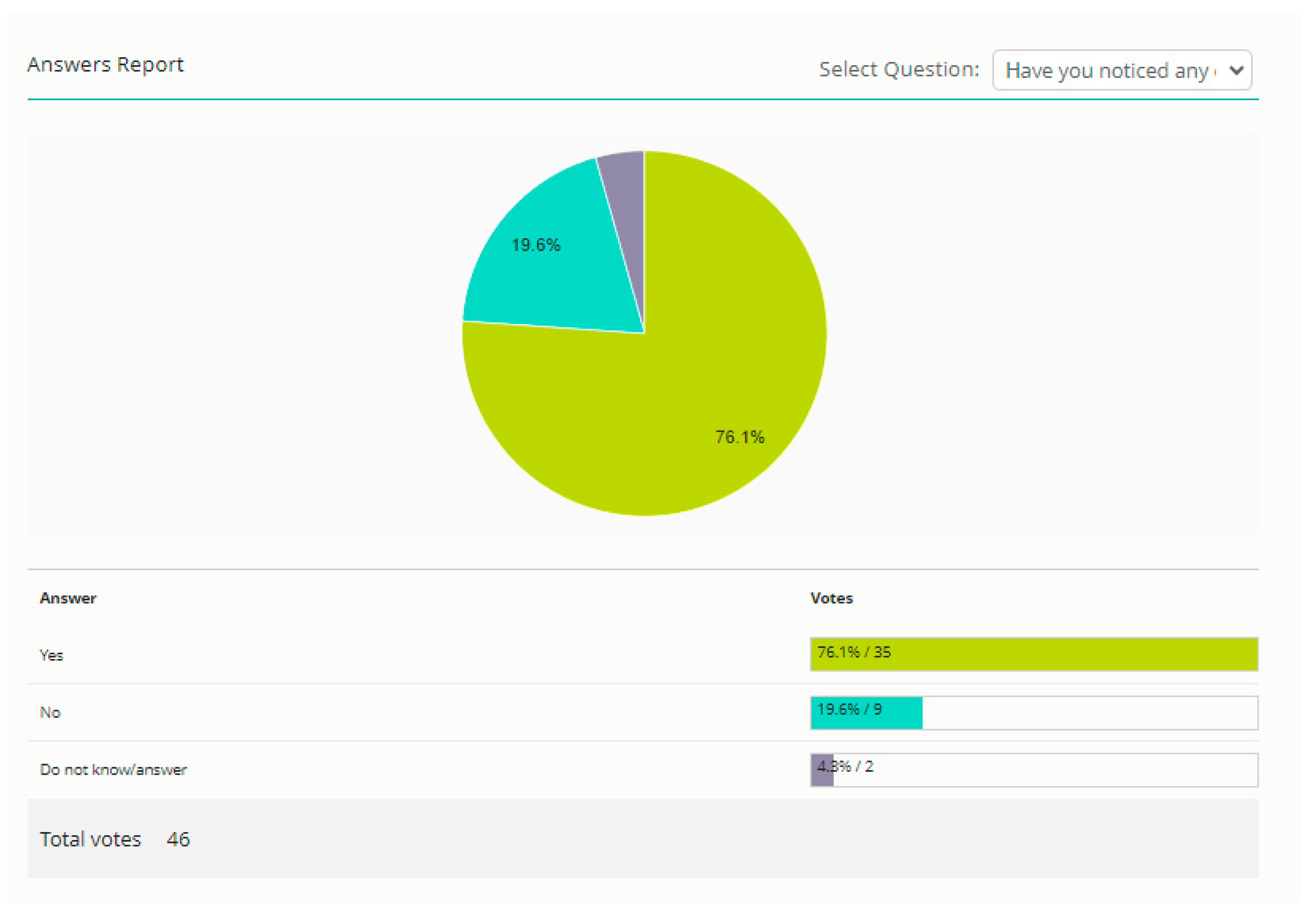 Platforms 02 00008 g010