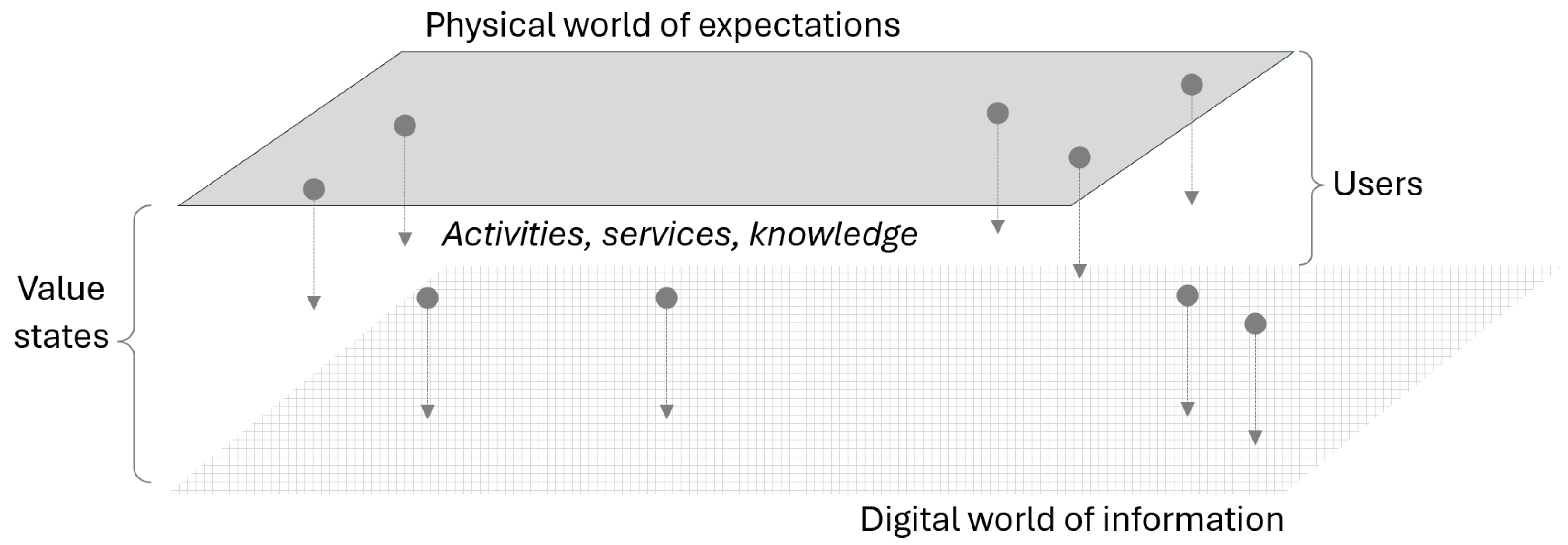 Platforms 02 00011 g002