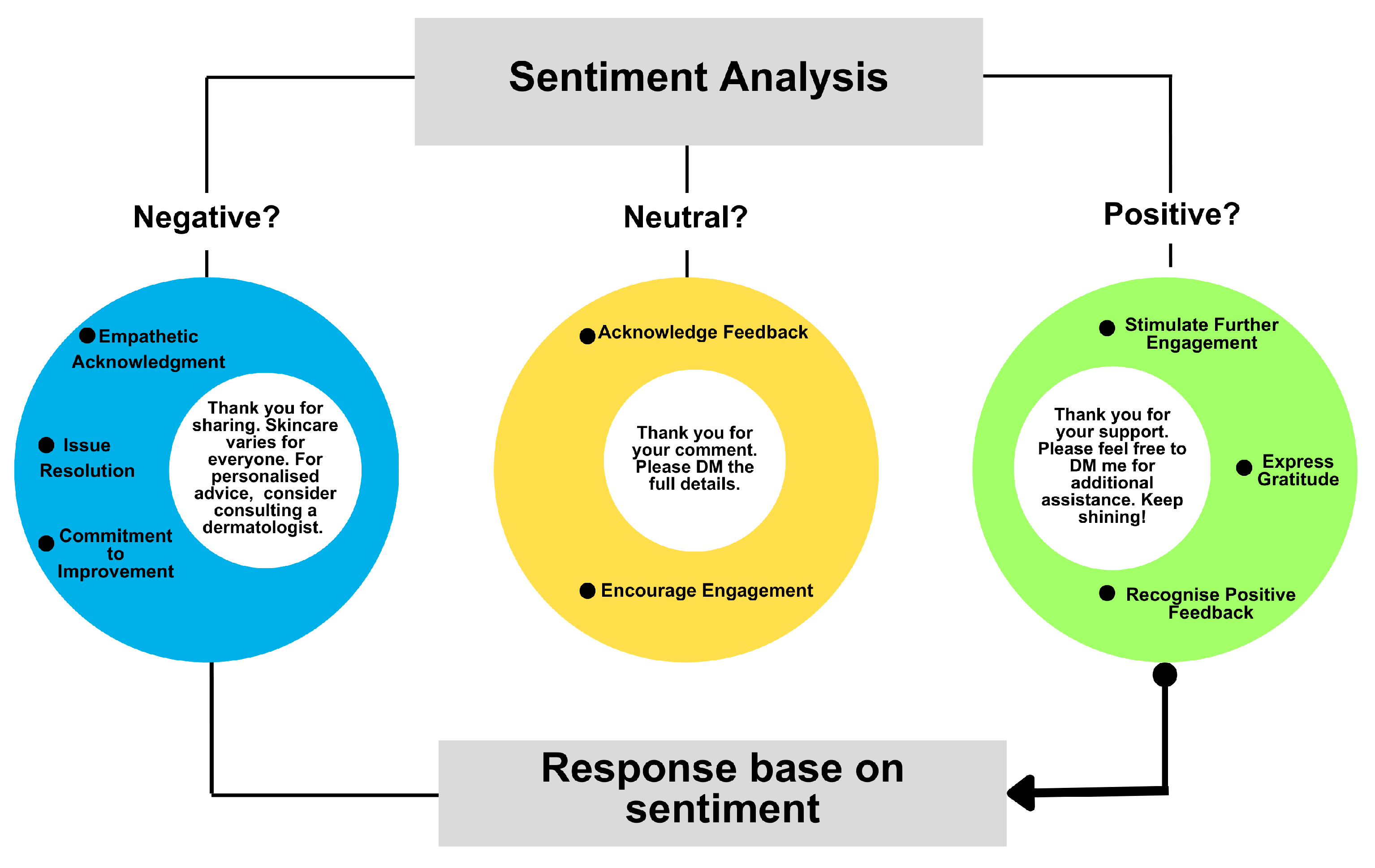 Platforms 02 00013 g006