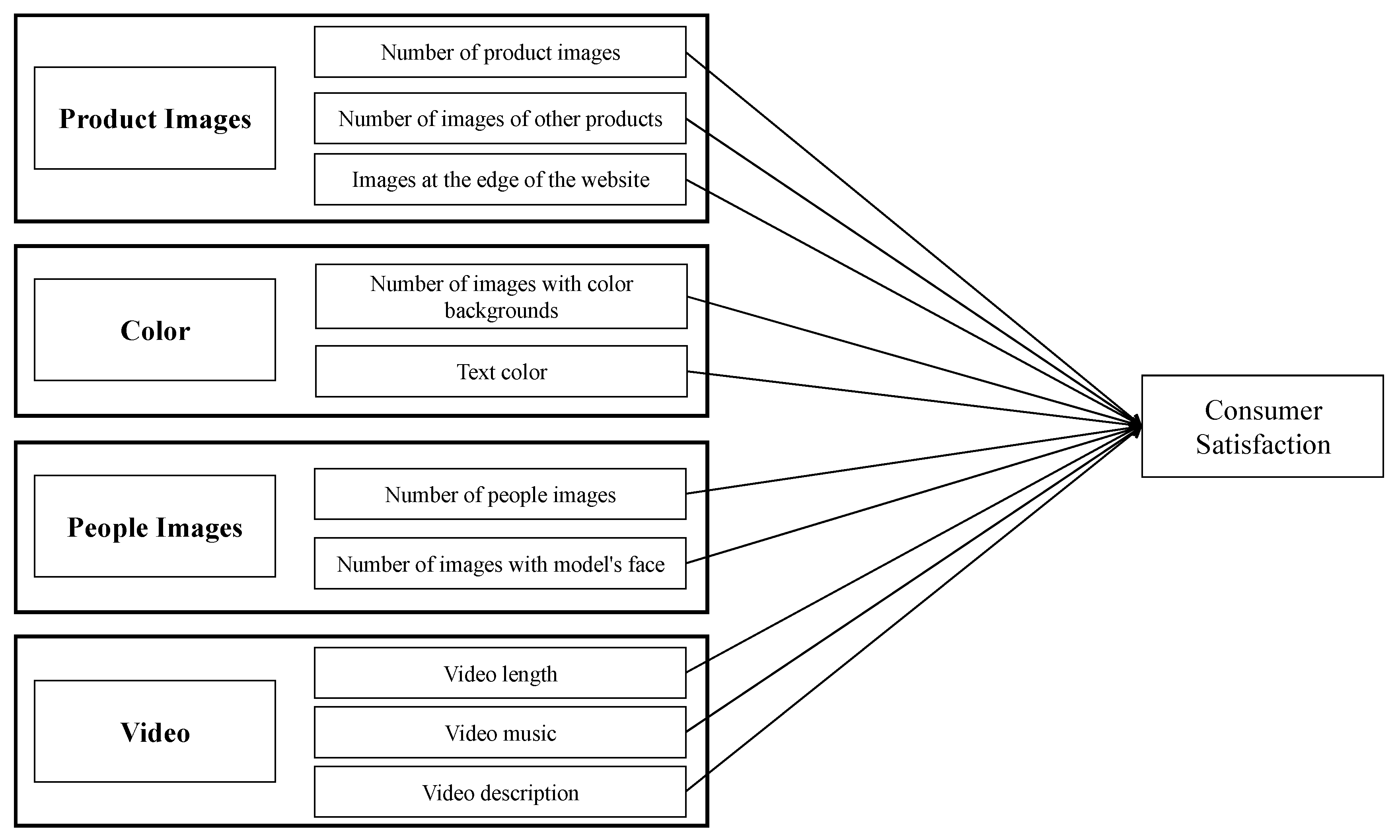 Platforms 03 00005 g001