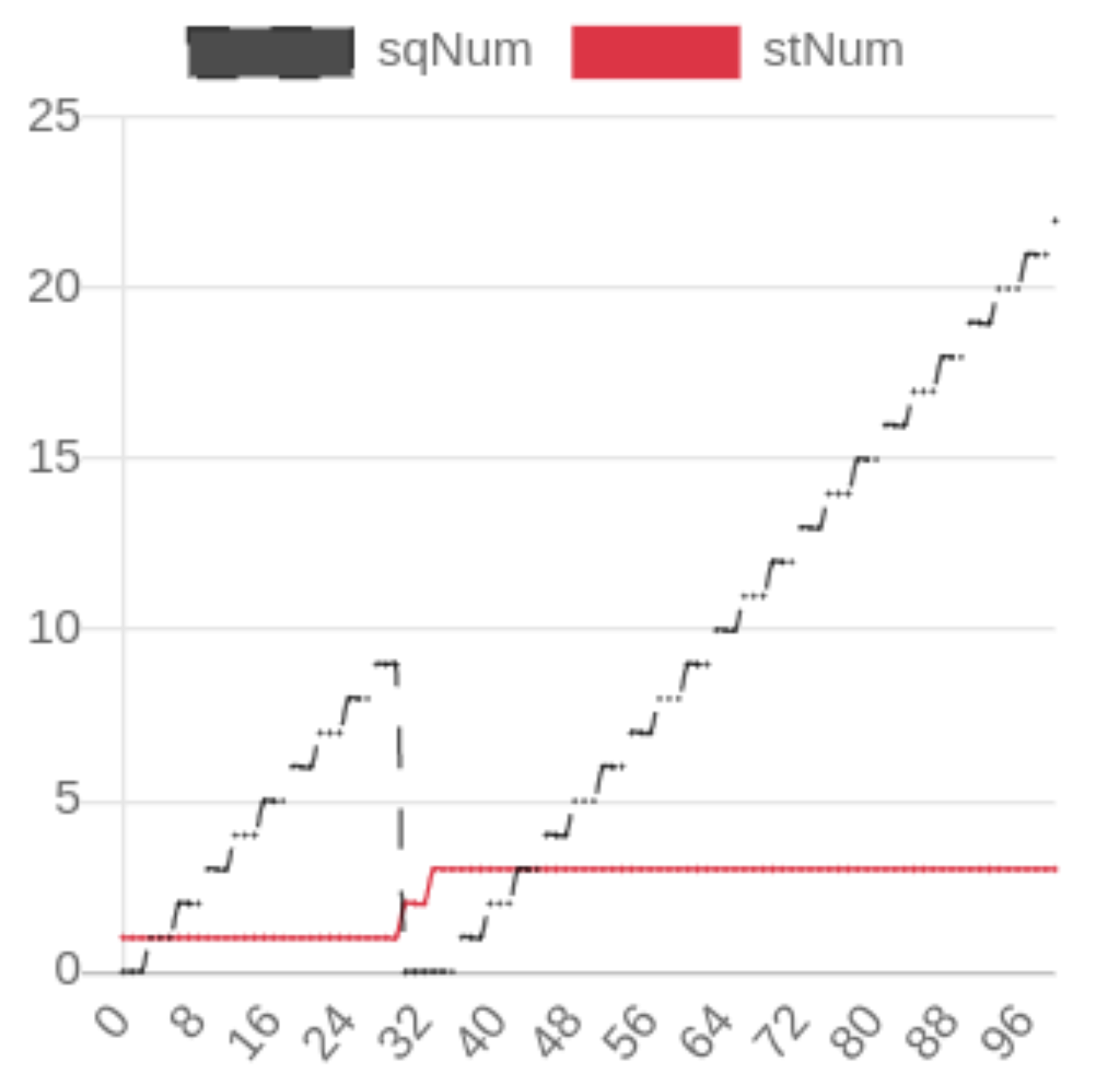 Platforms 03 00007 g004