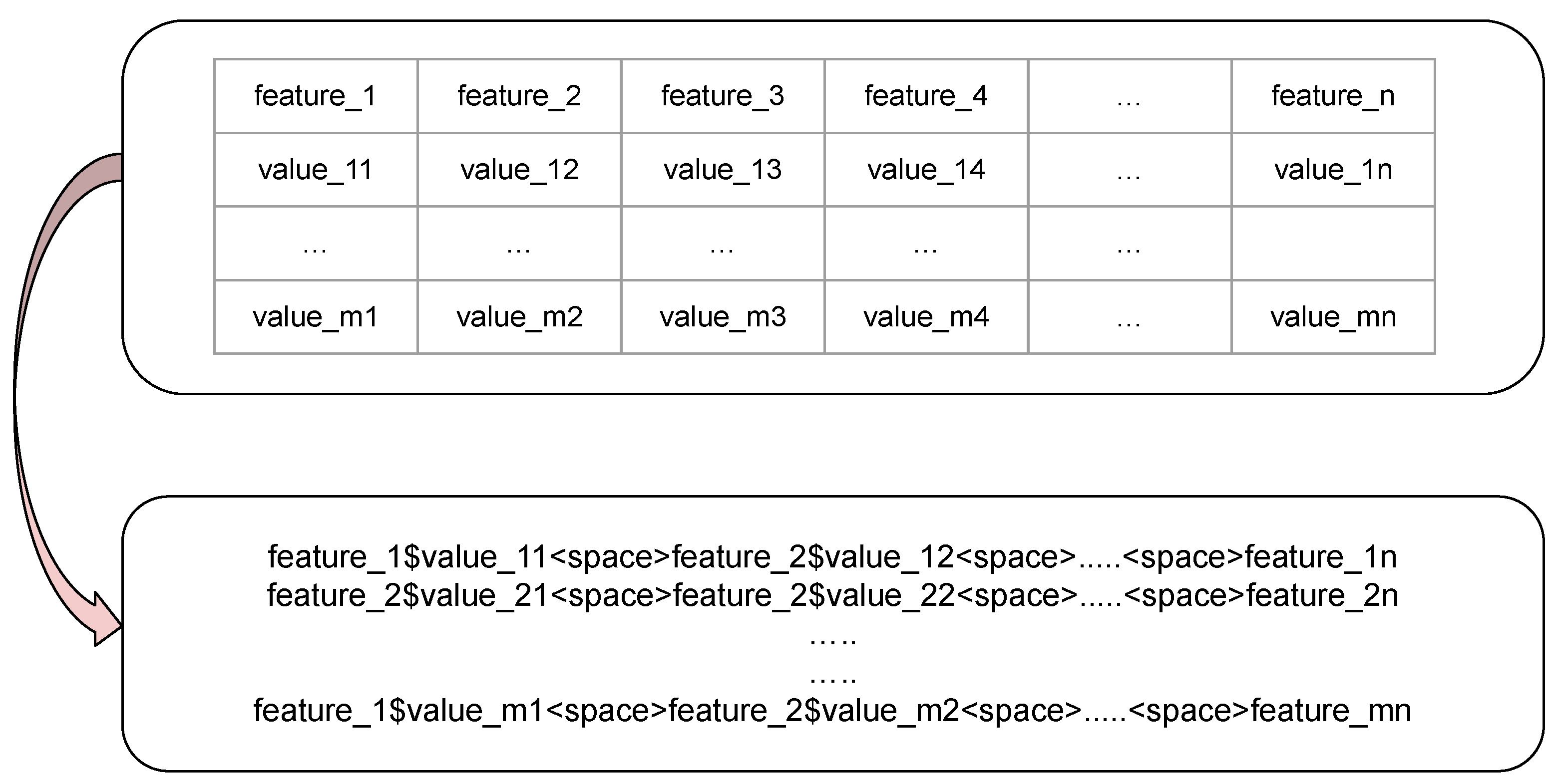 Platforms 03 00007 g005