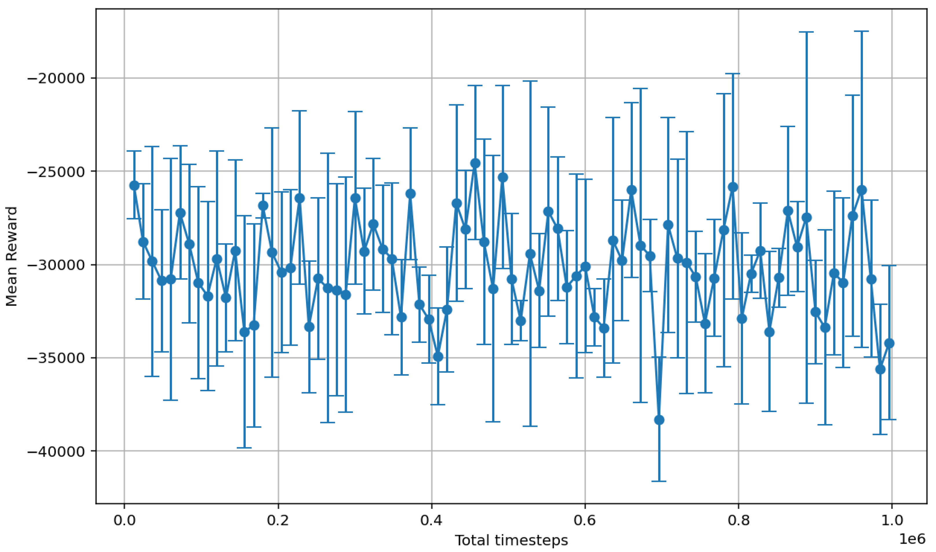 Platforms 03 00016 g001 Platforms 03 00016 g001