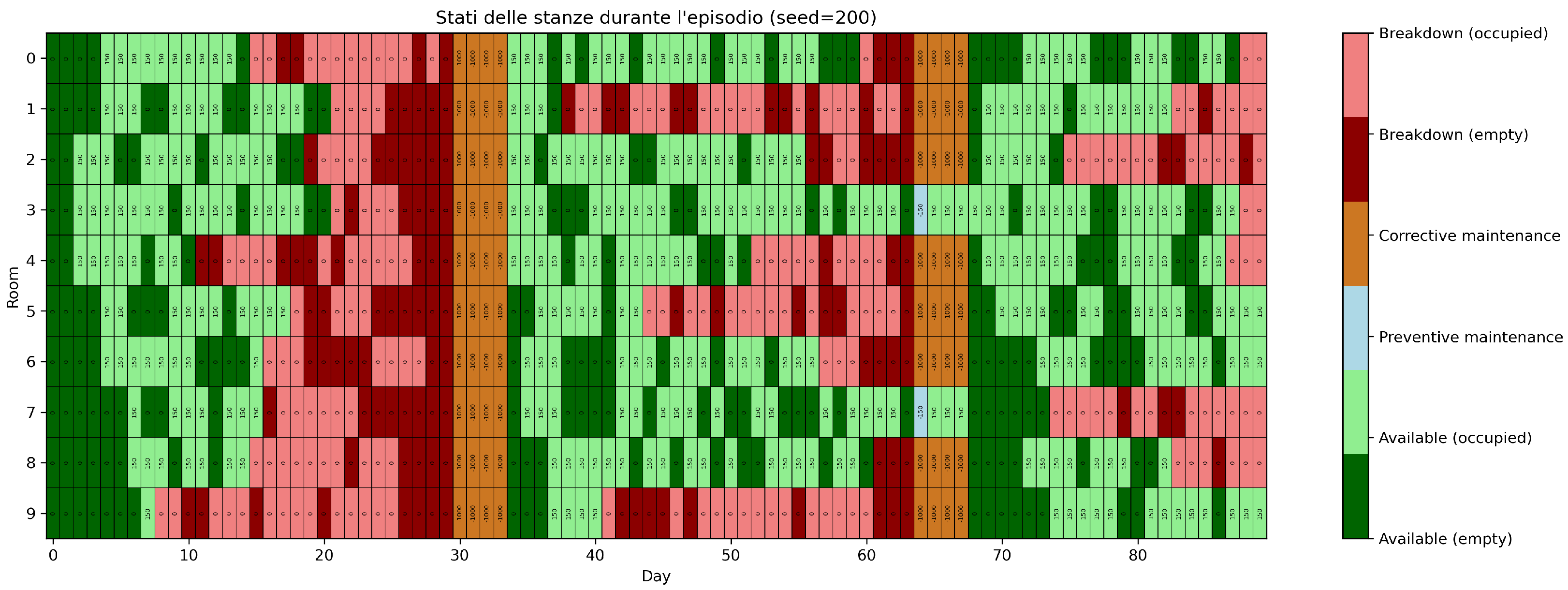 Platforms 03 00016 g002 Platforms 03 00016 g002