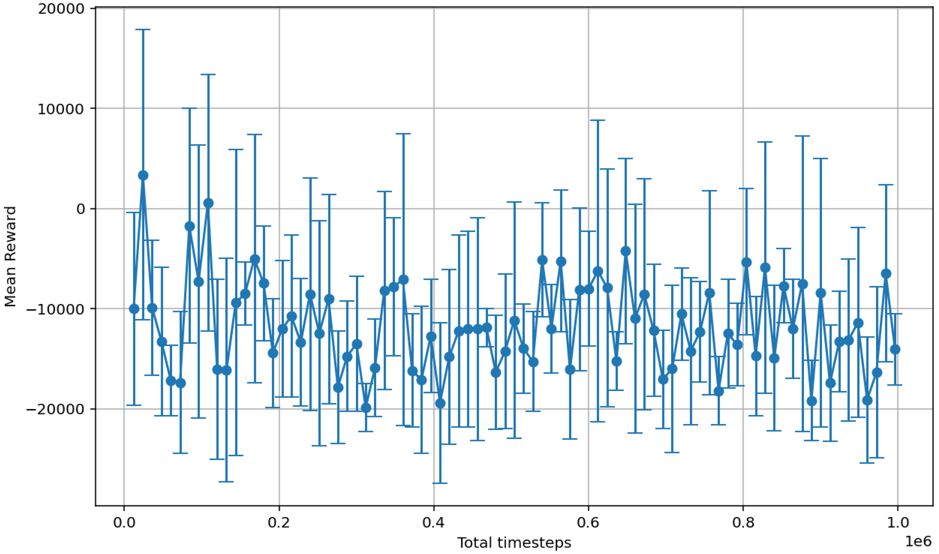 Platforms 03 00016 g007 Platforms 03 00016 g007