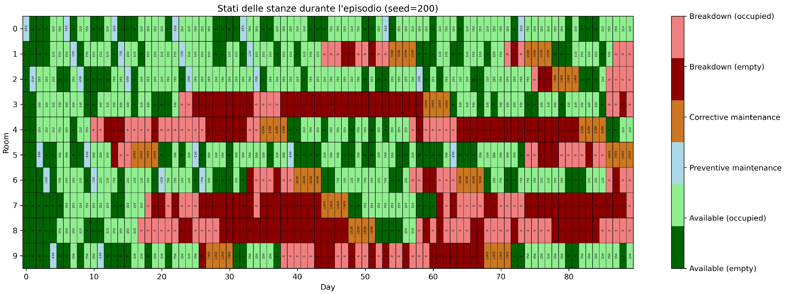 Platforms 03 00016 g008 Platforms 03 00016 g008