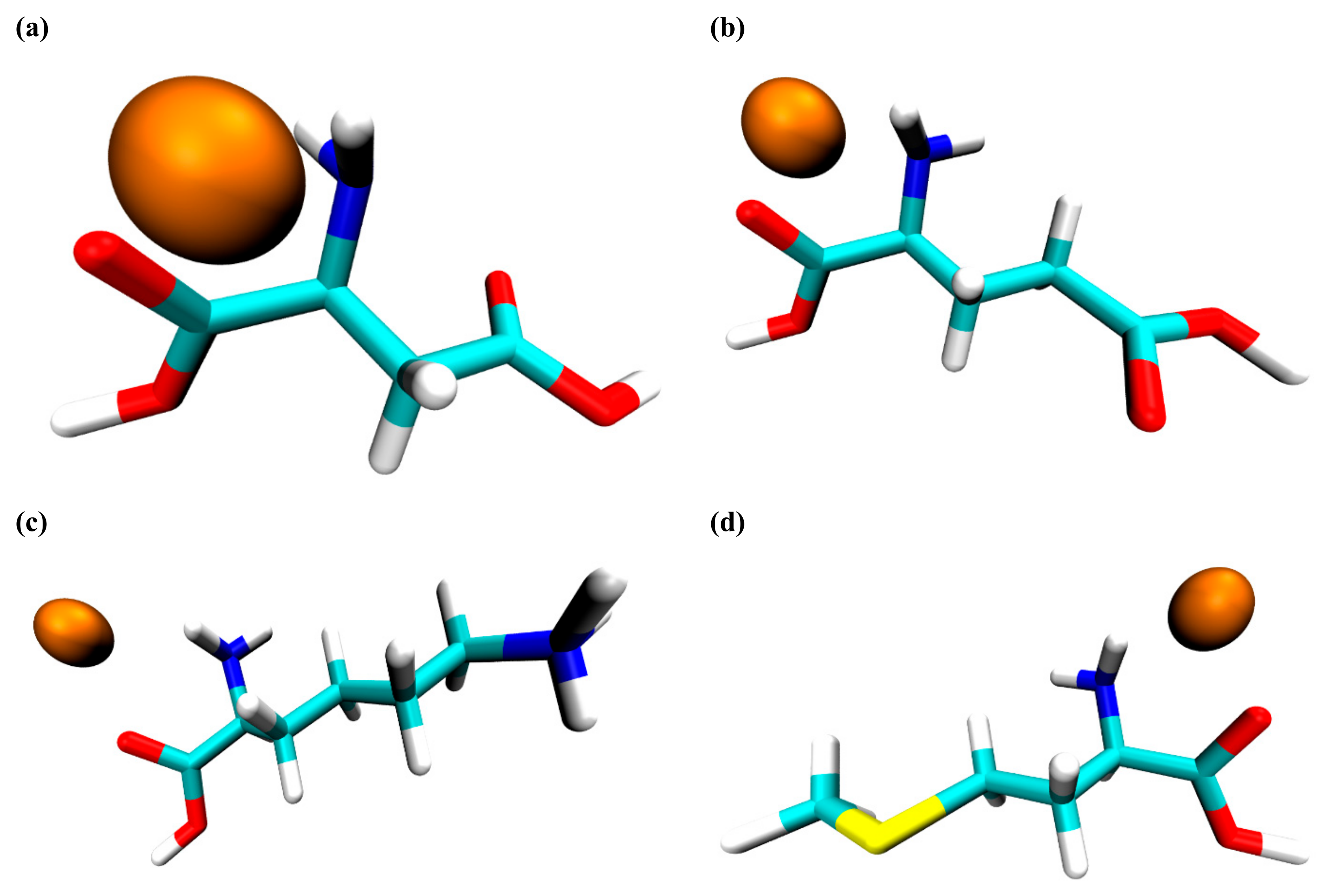 Pollutants 01 00005 g010