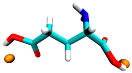 Pollutants 01 00005 i007