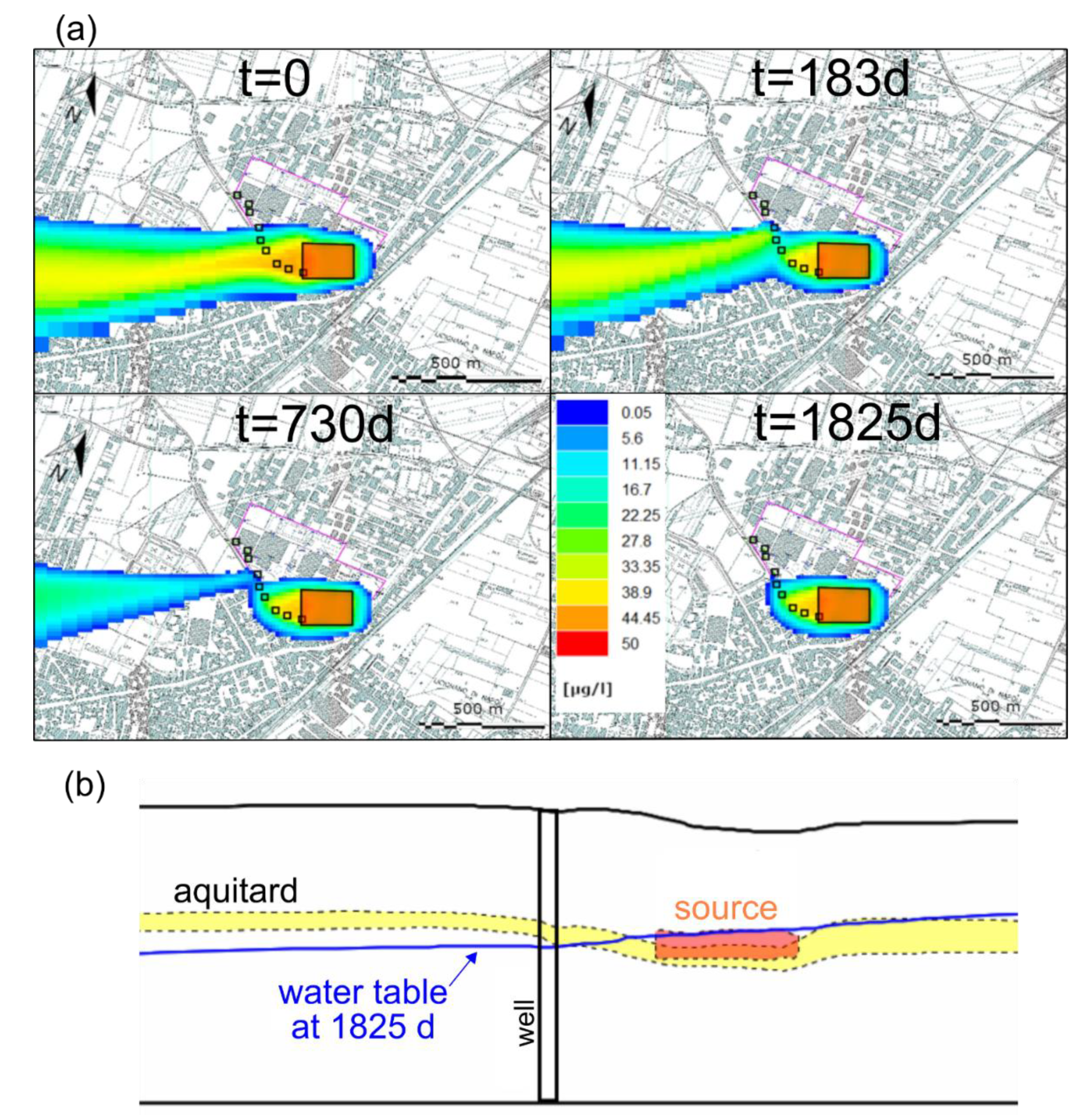 Pollutants 01 00007 g007 Pollutants 01 00007 g007
