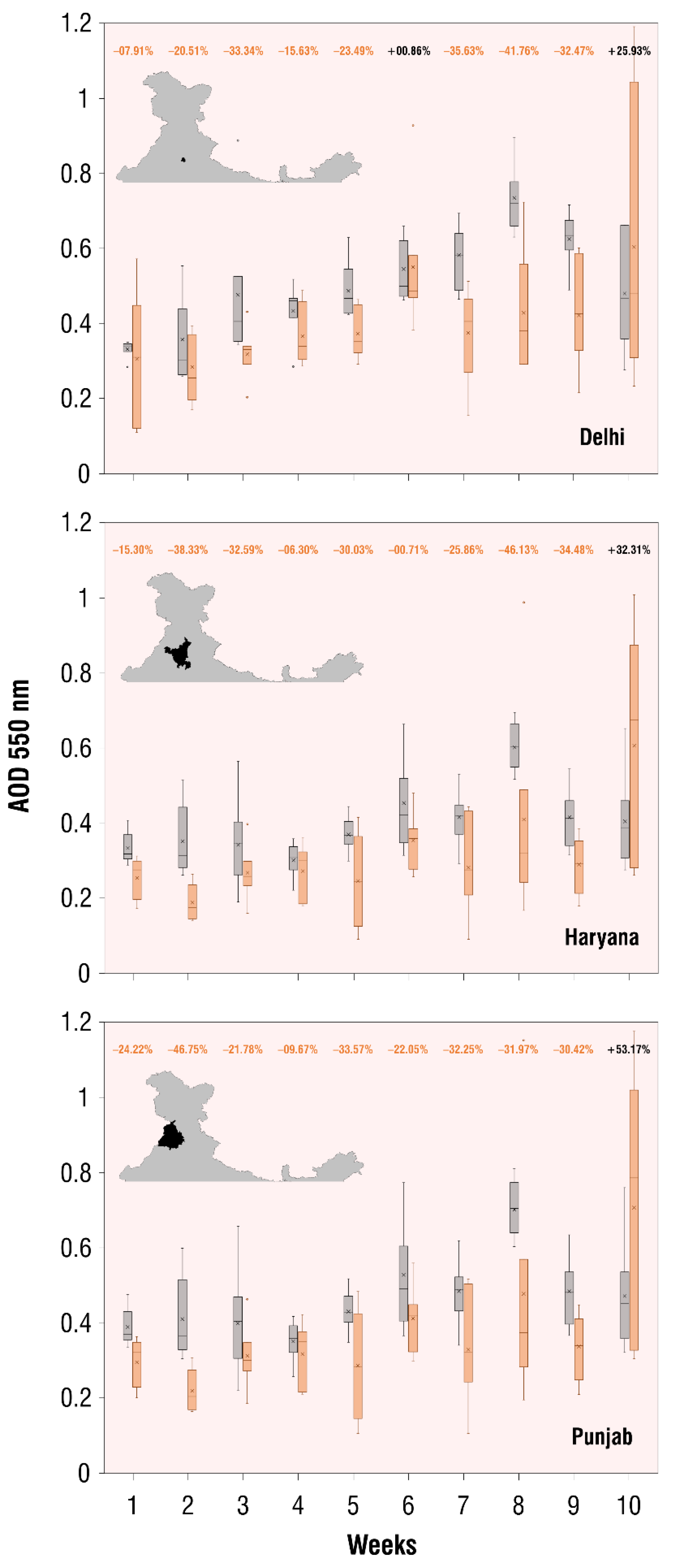 Pollutants 01 00011 g006 550