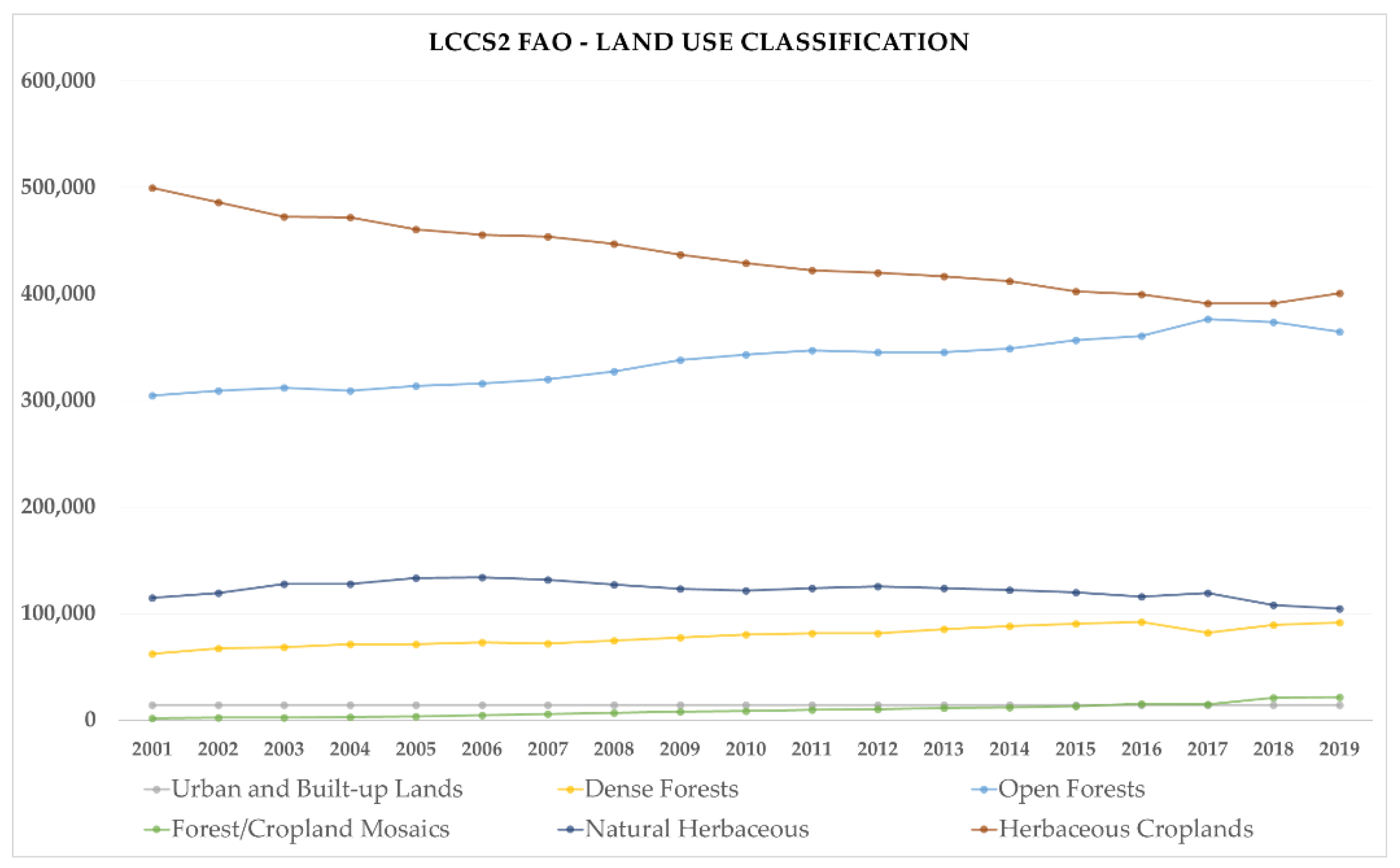 Pollutants 01 00018 g004