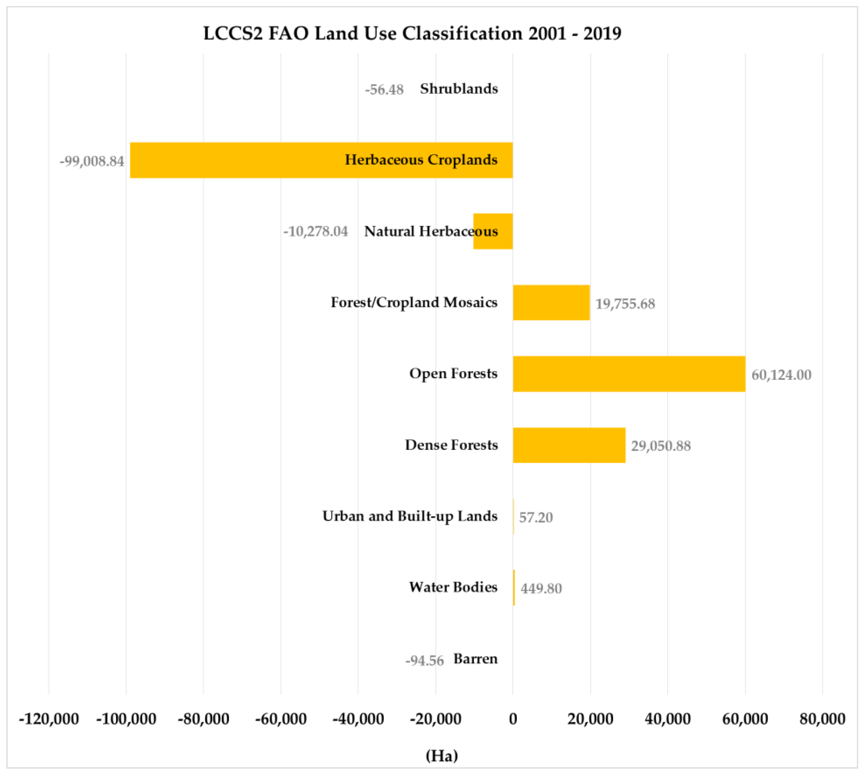 Pollutants 01 00018 g005