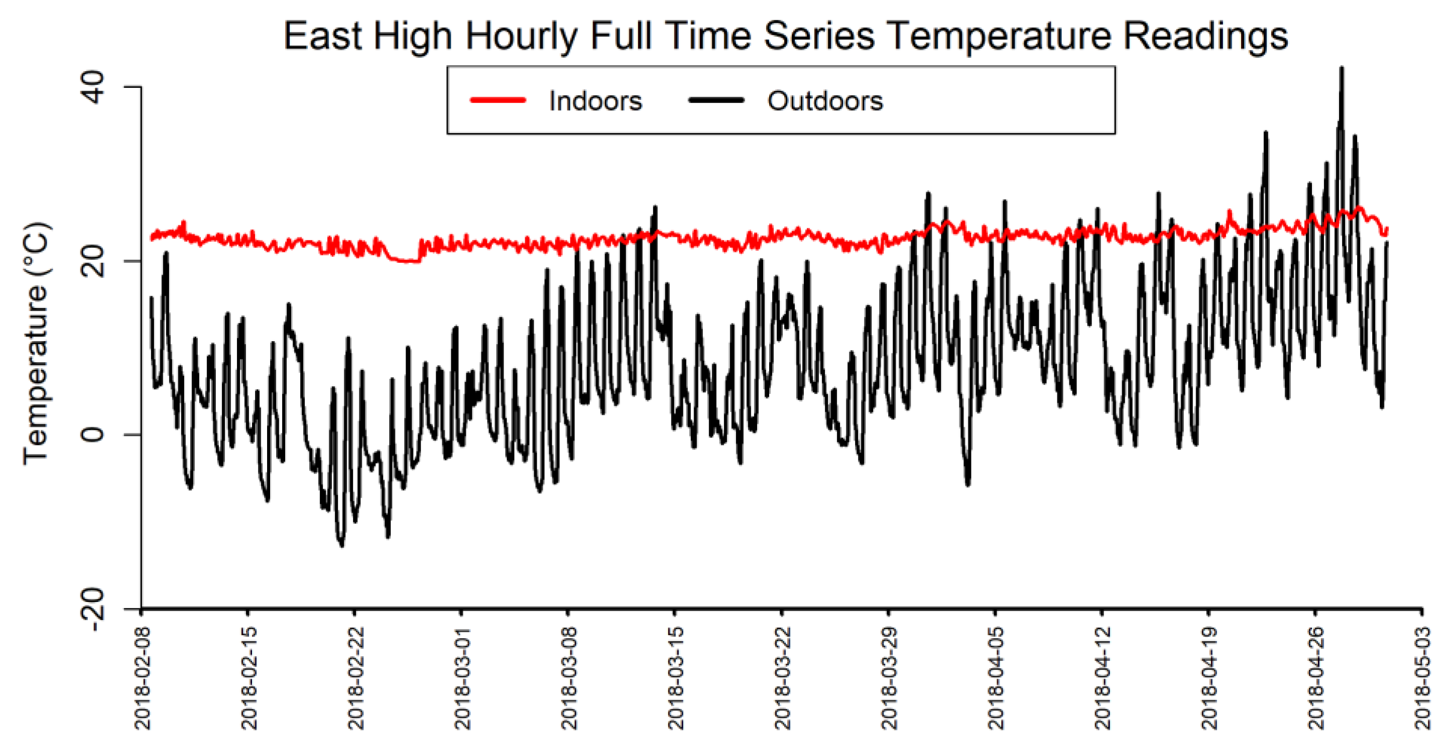 Pollutants 02 00009 g0a1 550