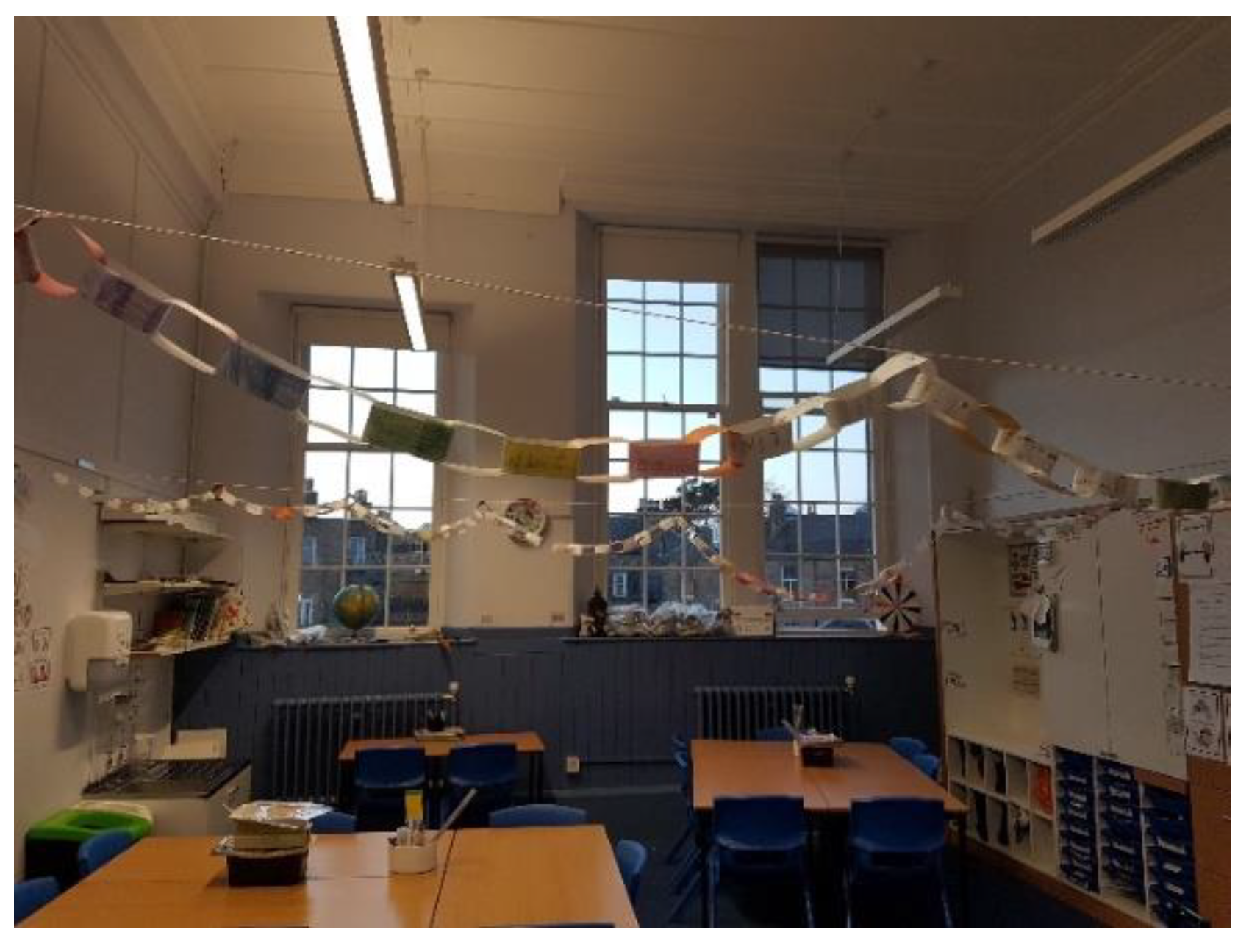 Pollutants 02 00014 g011