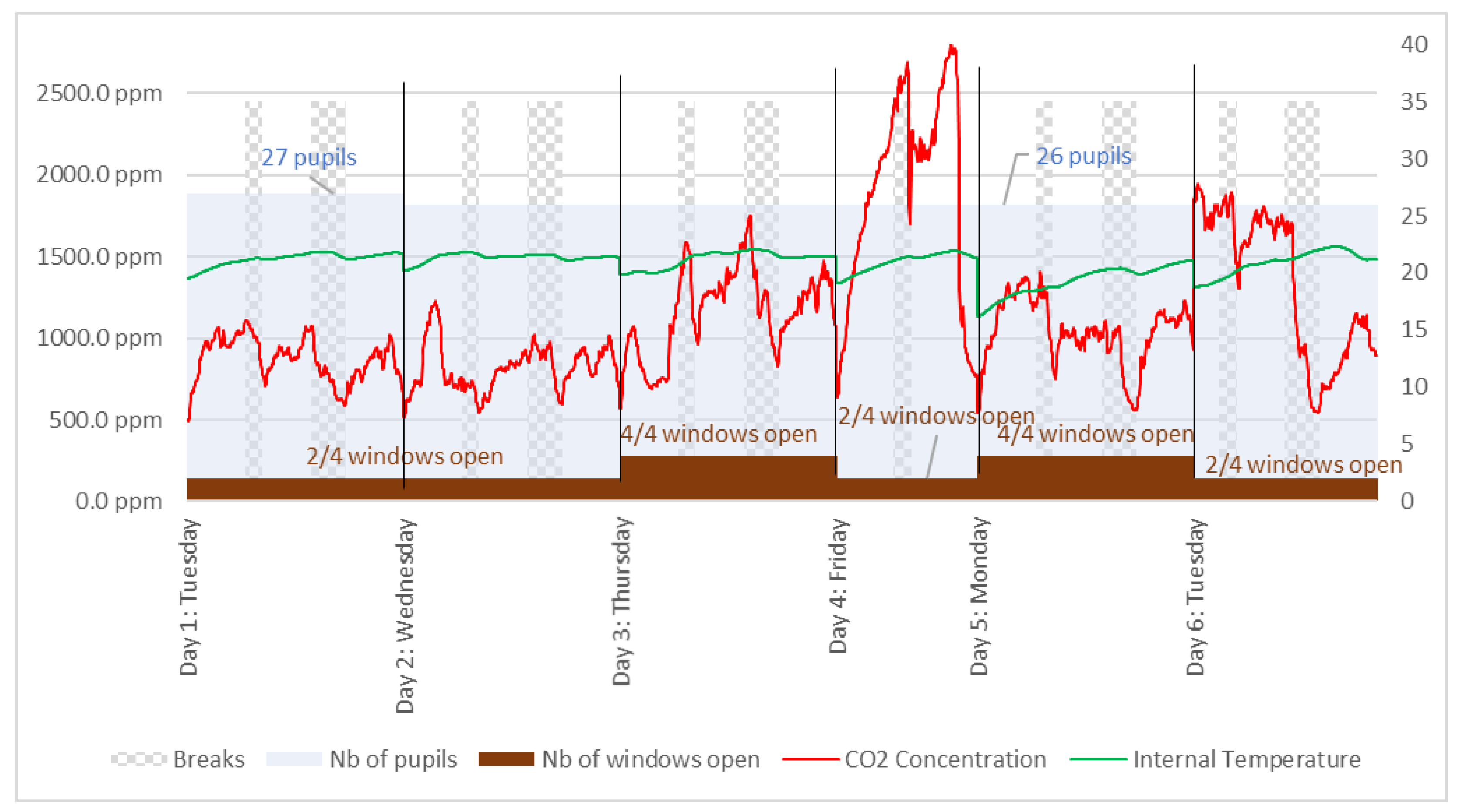 Pollutants 02 00014 g027