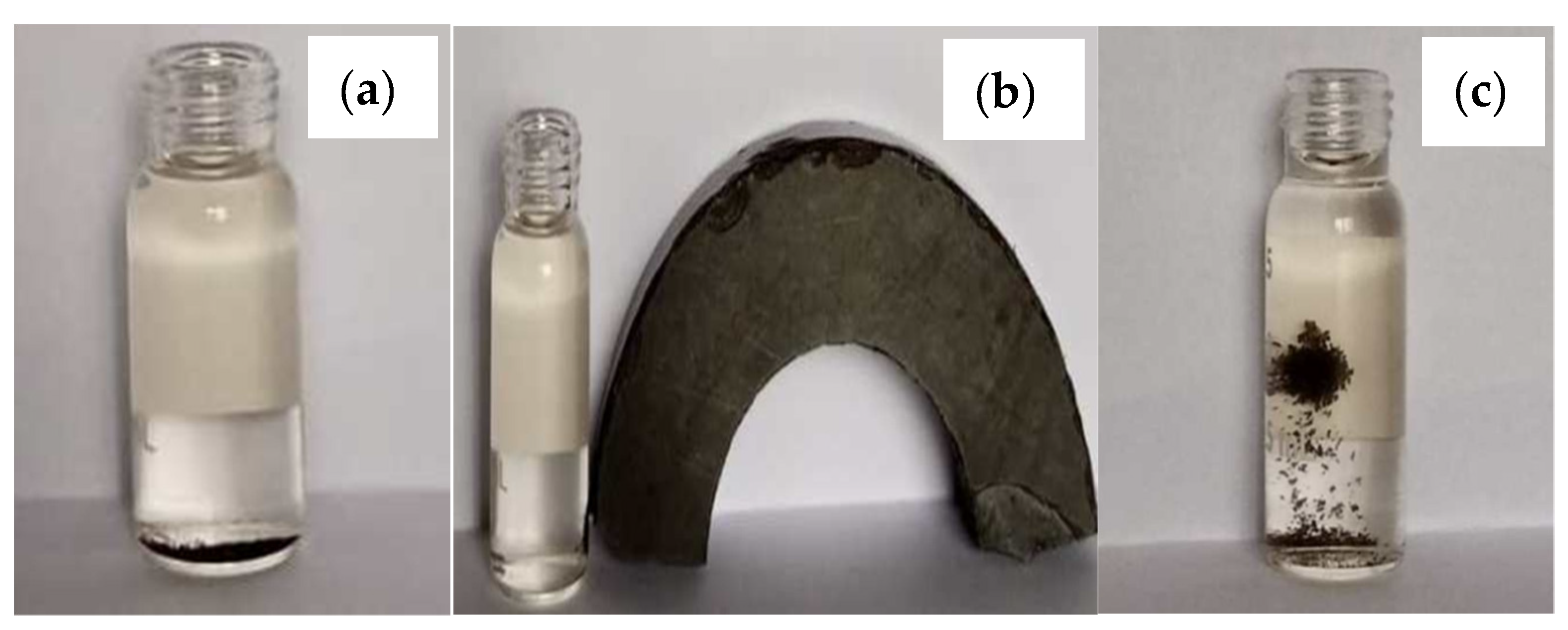Pollutants 02 00025 g002 550