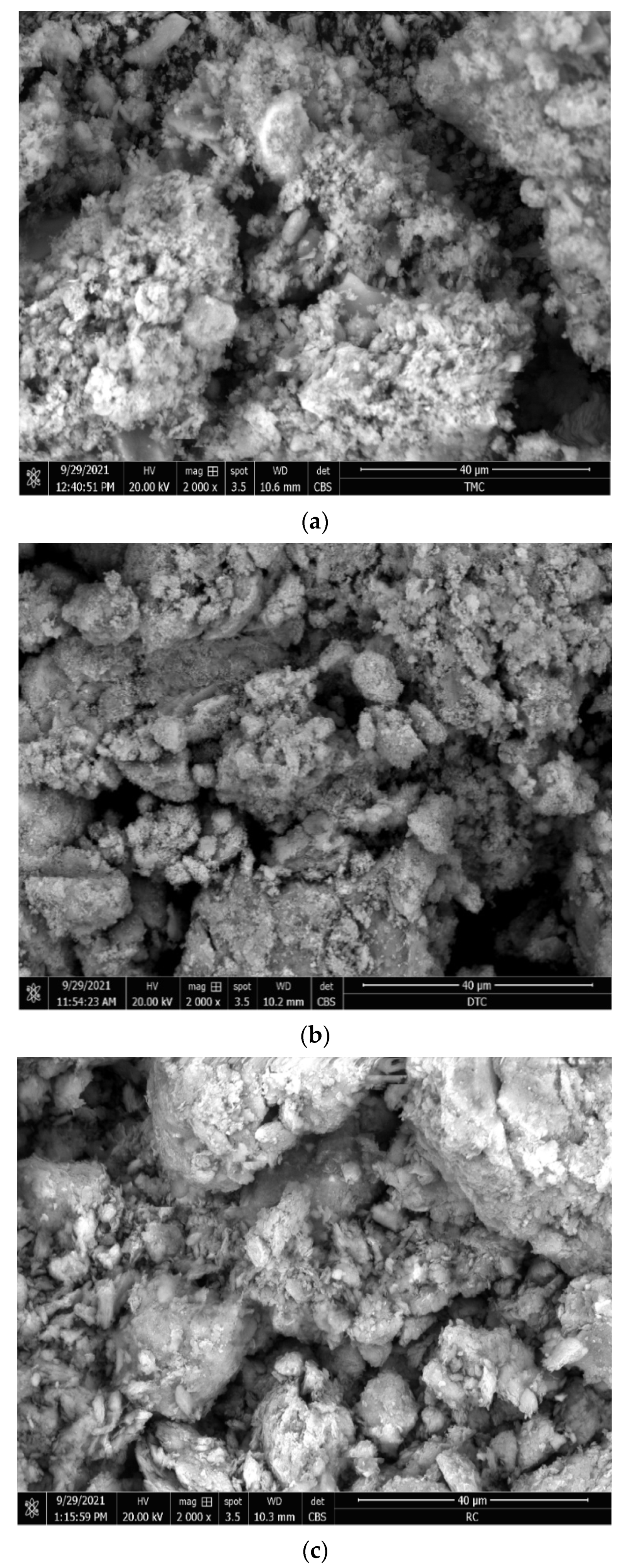 Pollutants 02 00025 g004 550