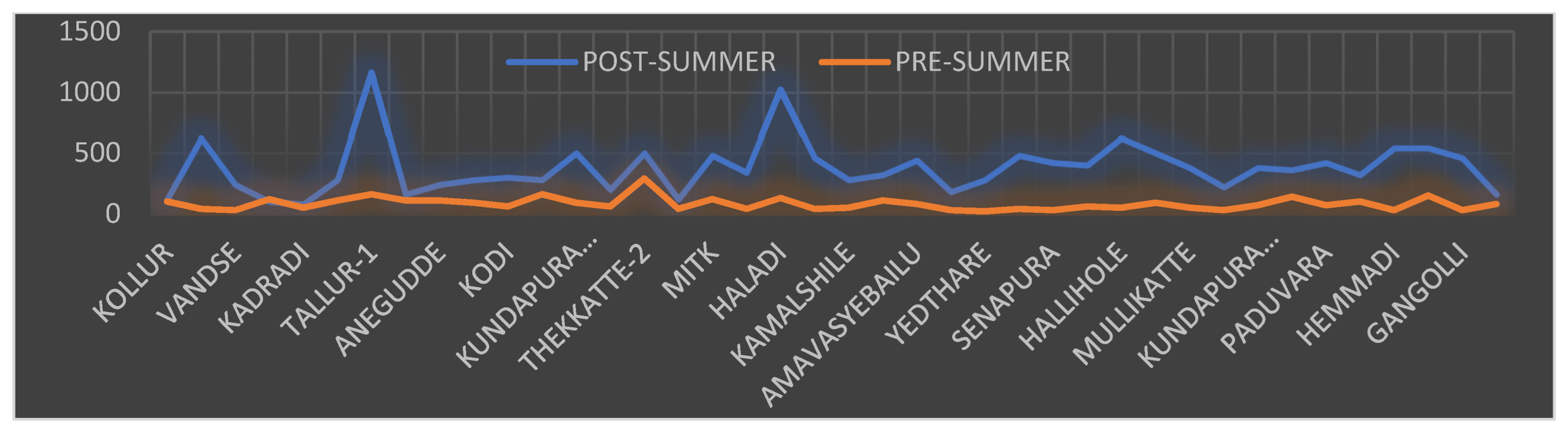 Pollutants 02 00026 g010