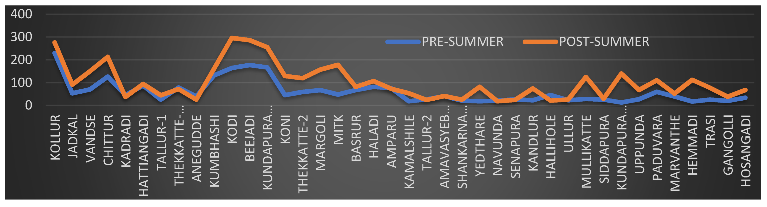 Pollutants 02 00026 g013