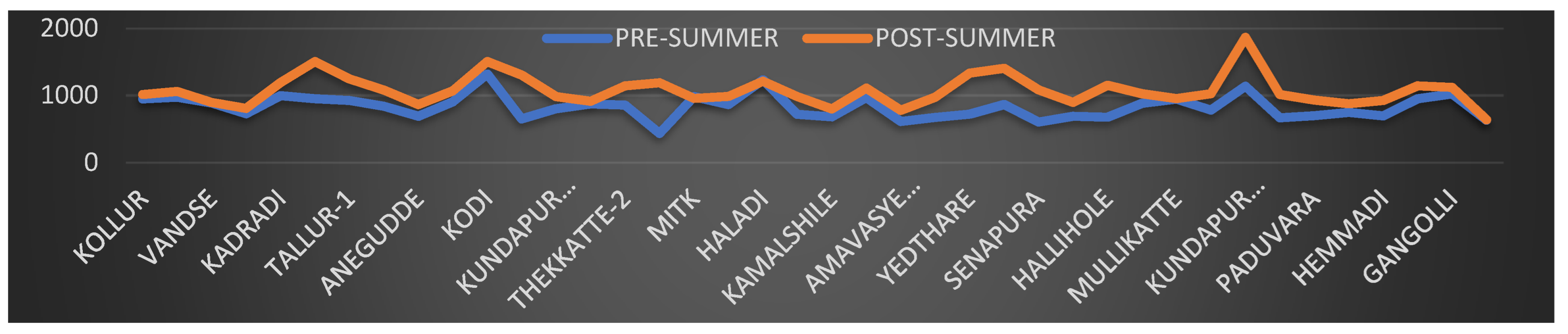 Pollutants 02 00026 g015