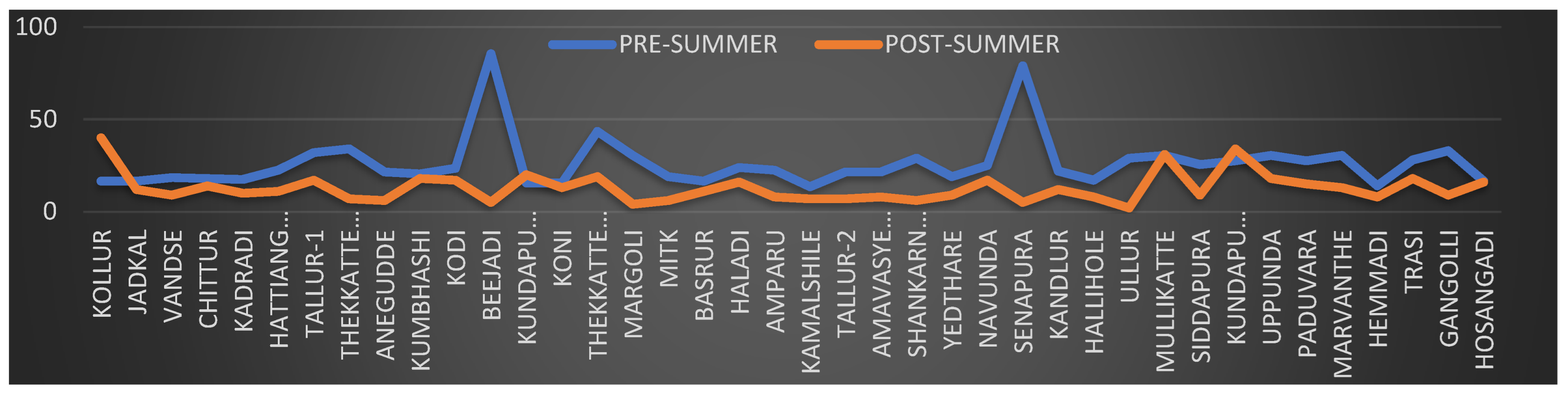 Pollutants 02 00026 g016