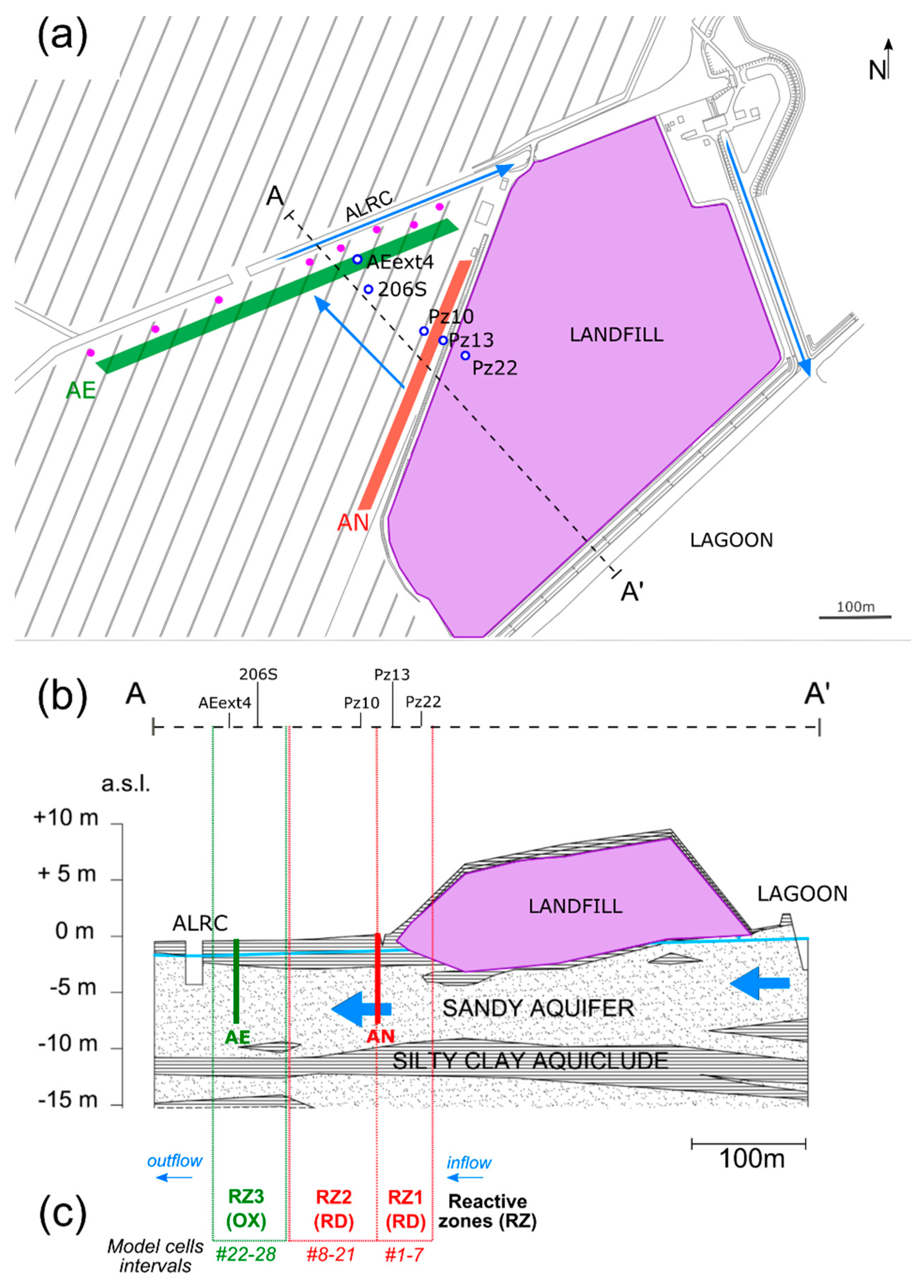 Pollutants 02 00031 g001