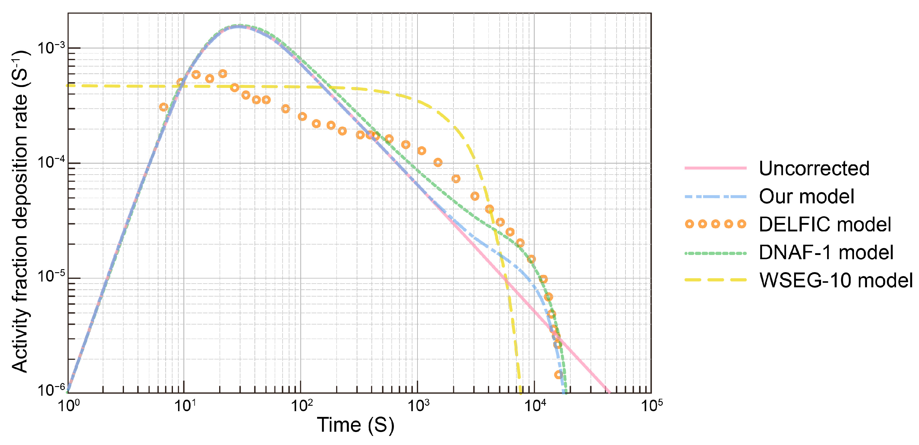 Pollutants 03 00004 g003