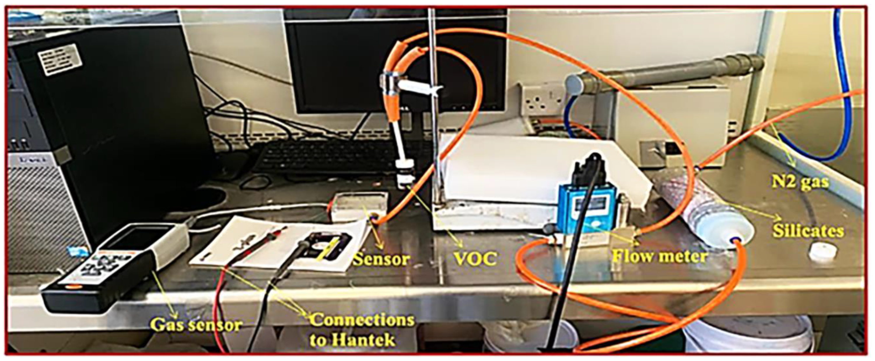 Pollutants 03 00011 g007