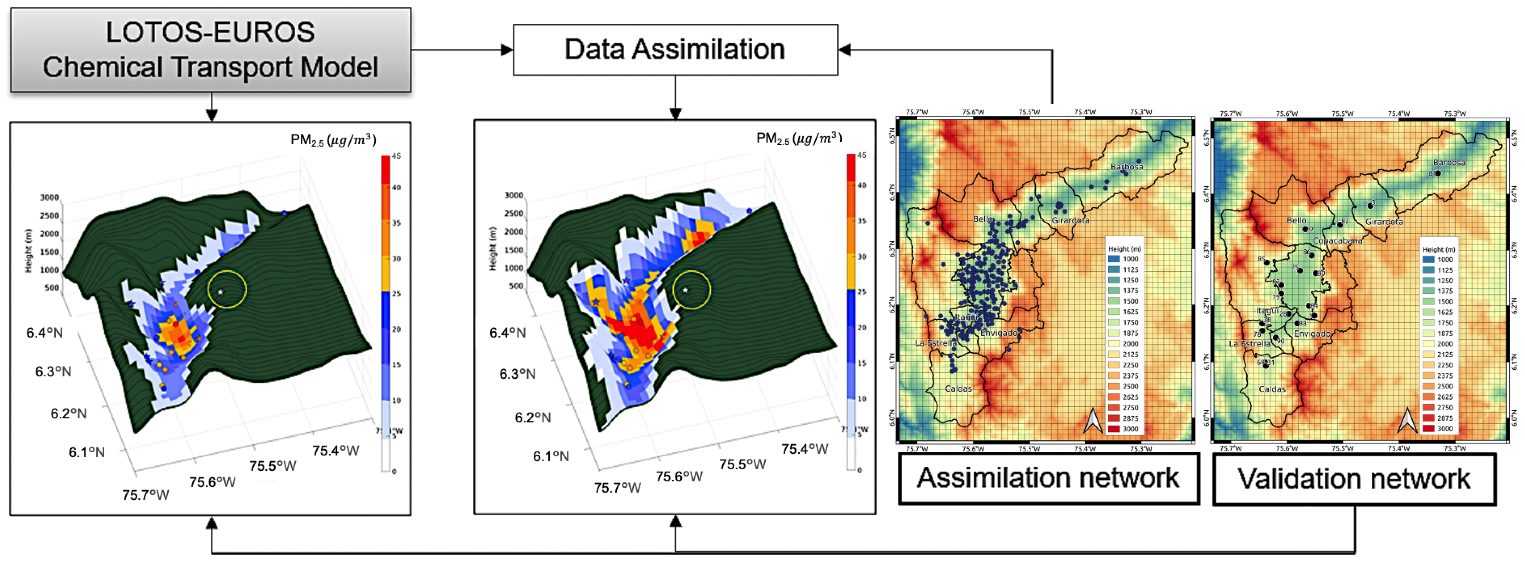 Pollutants 03 00012 g004