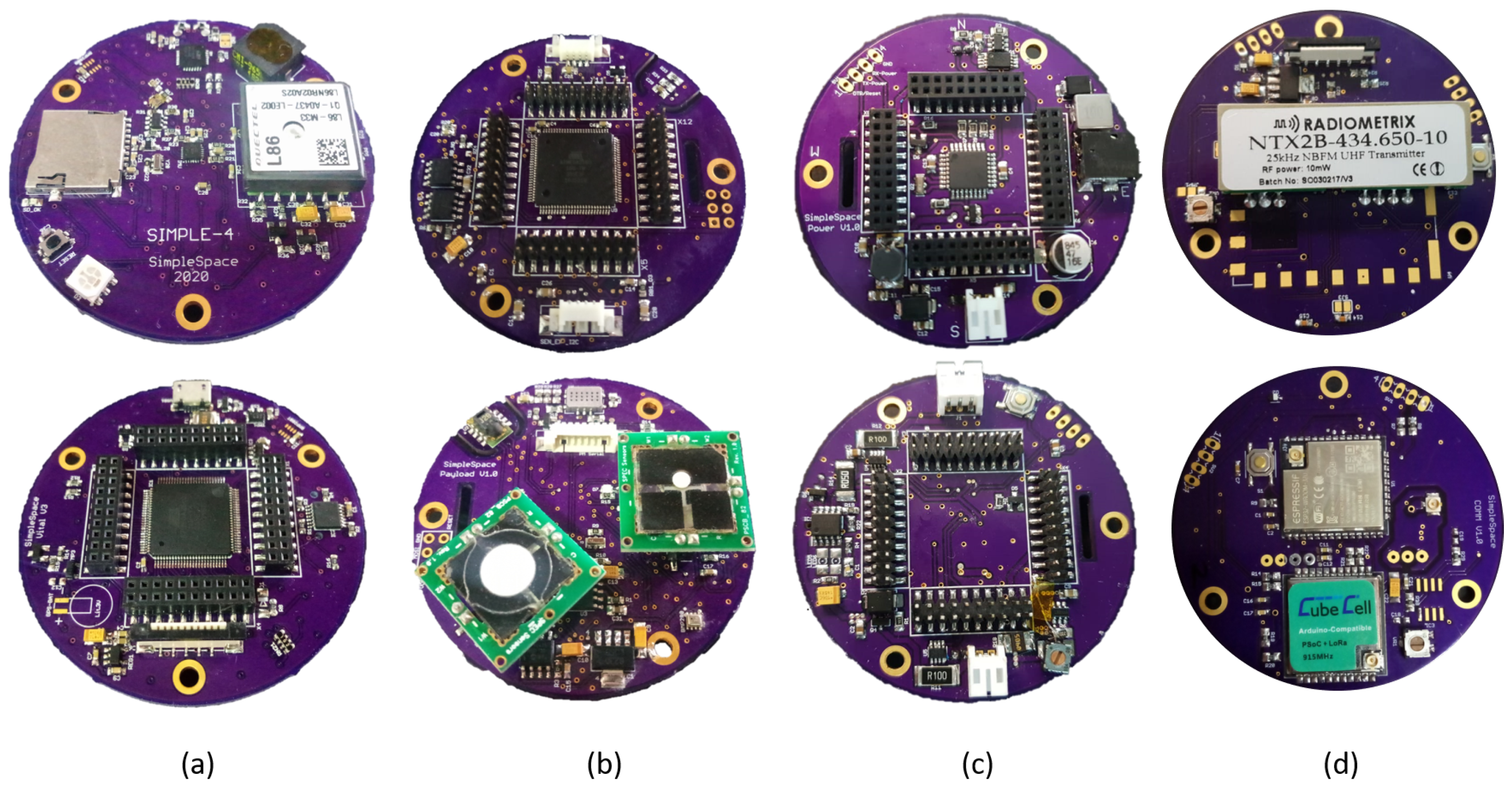 Pollutants 03 00012 g006
