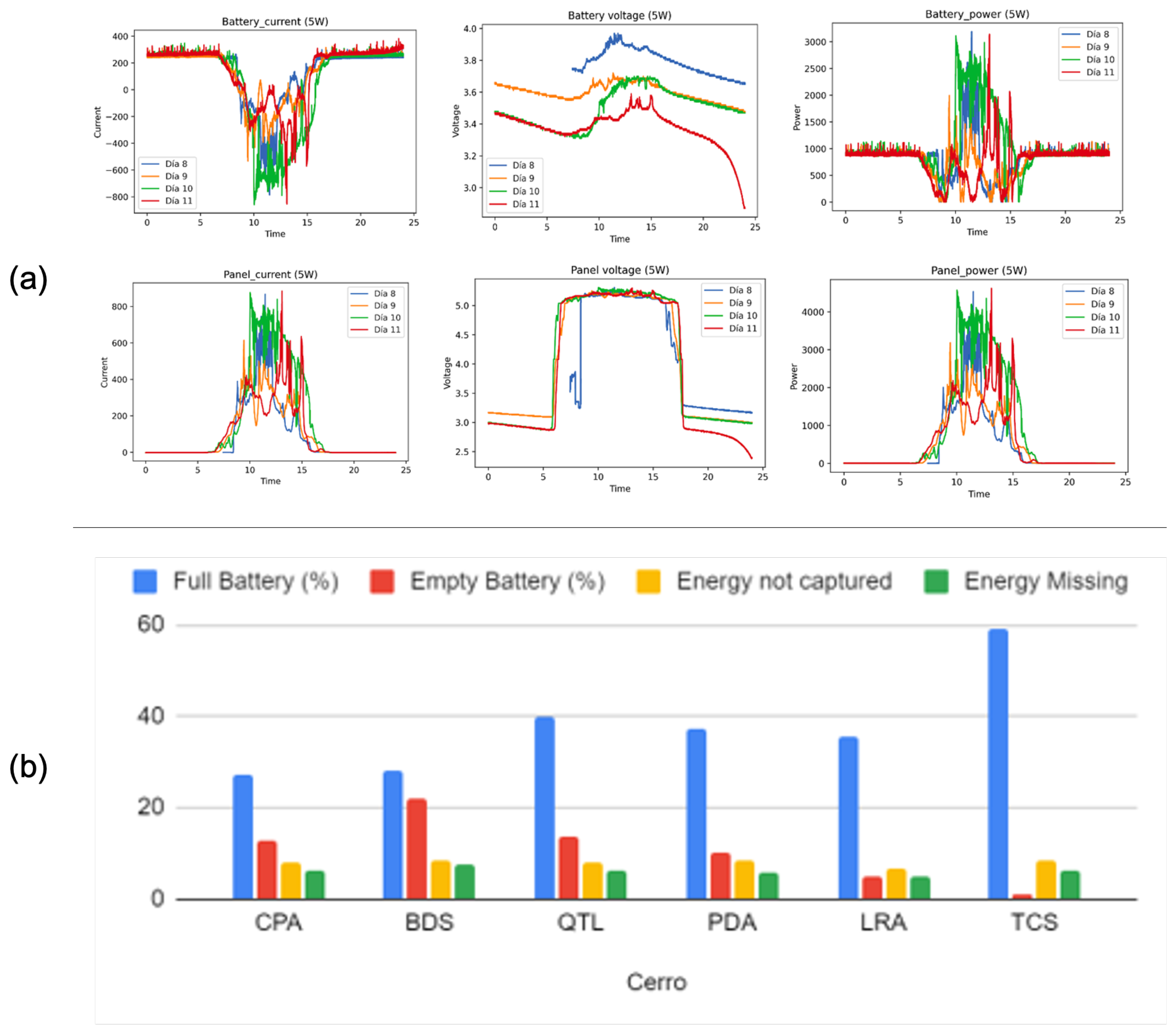 Pollutants 03 00012 g008