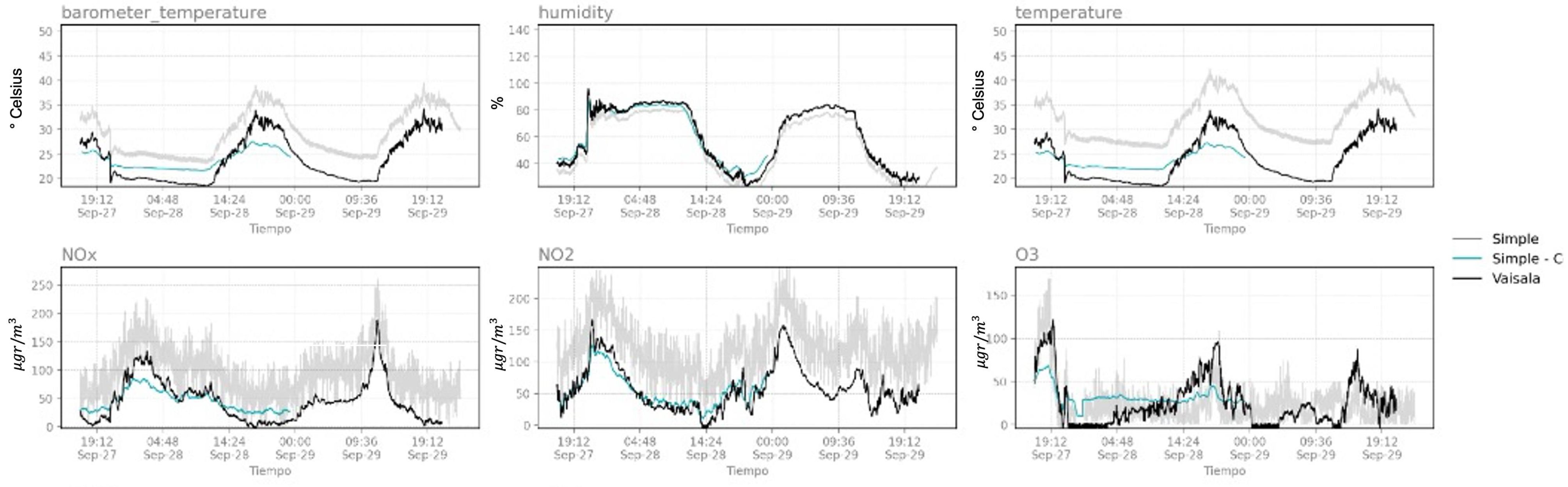 Pollutants 03 00012 g011