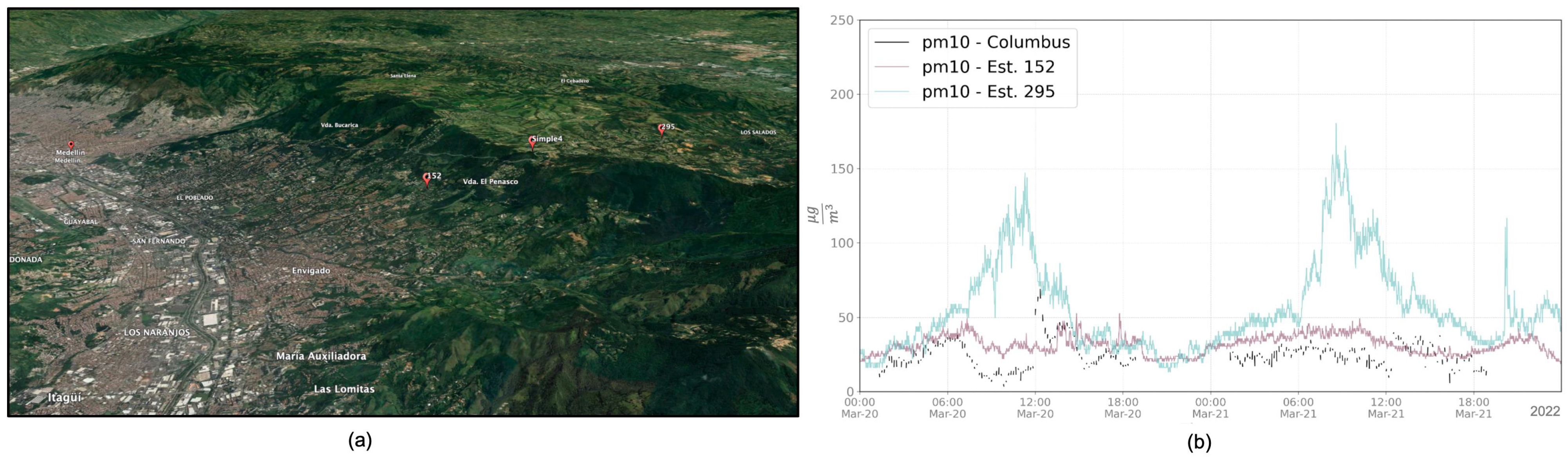 Pollutants 03 00012 g012