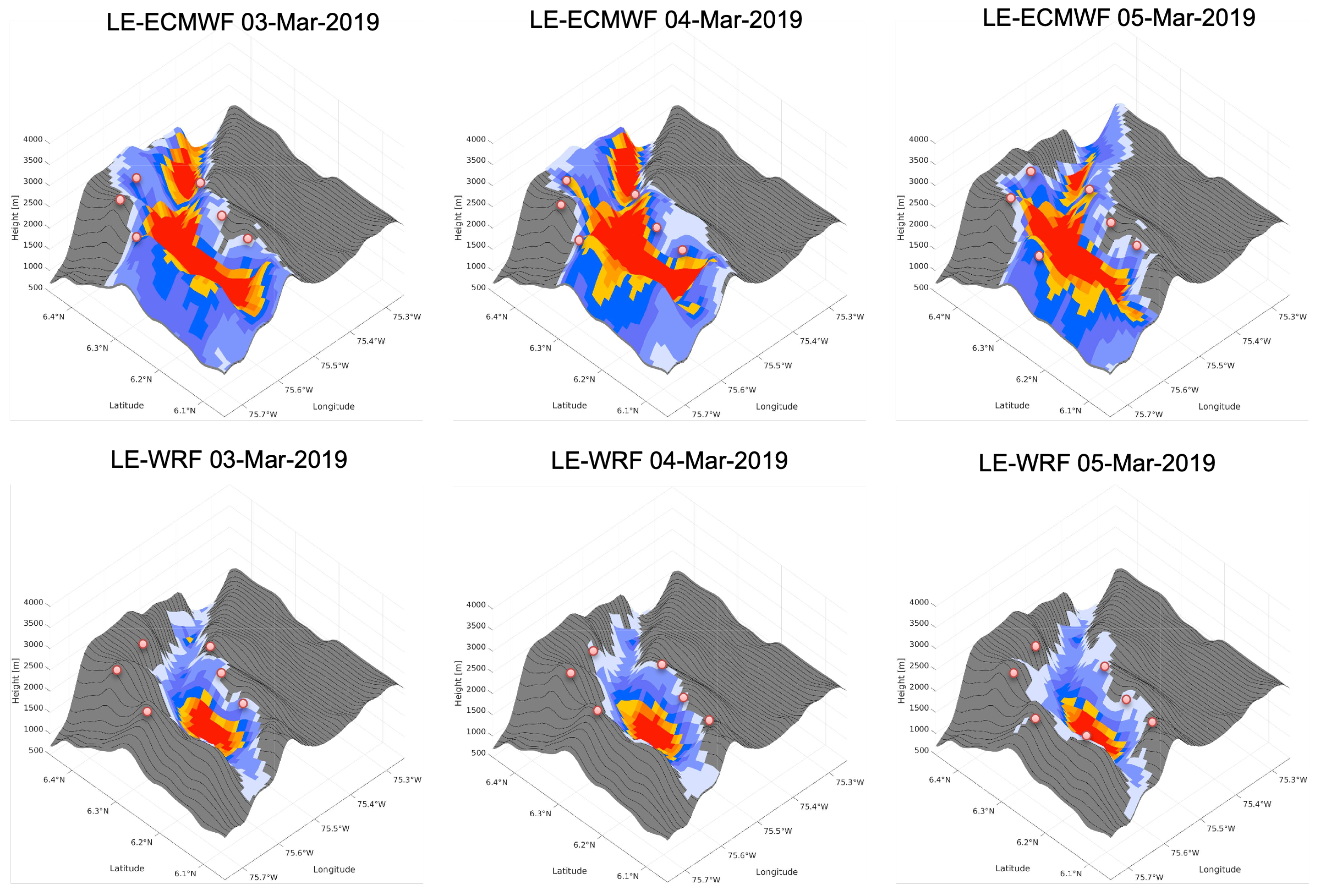 Pollutants 03 00012 g0a1