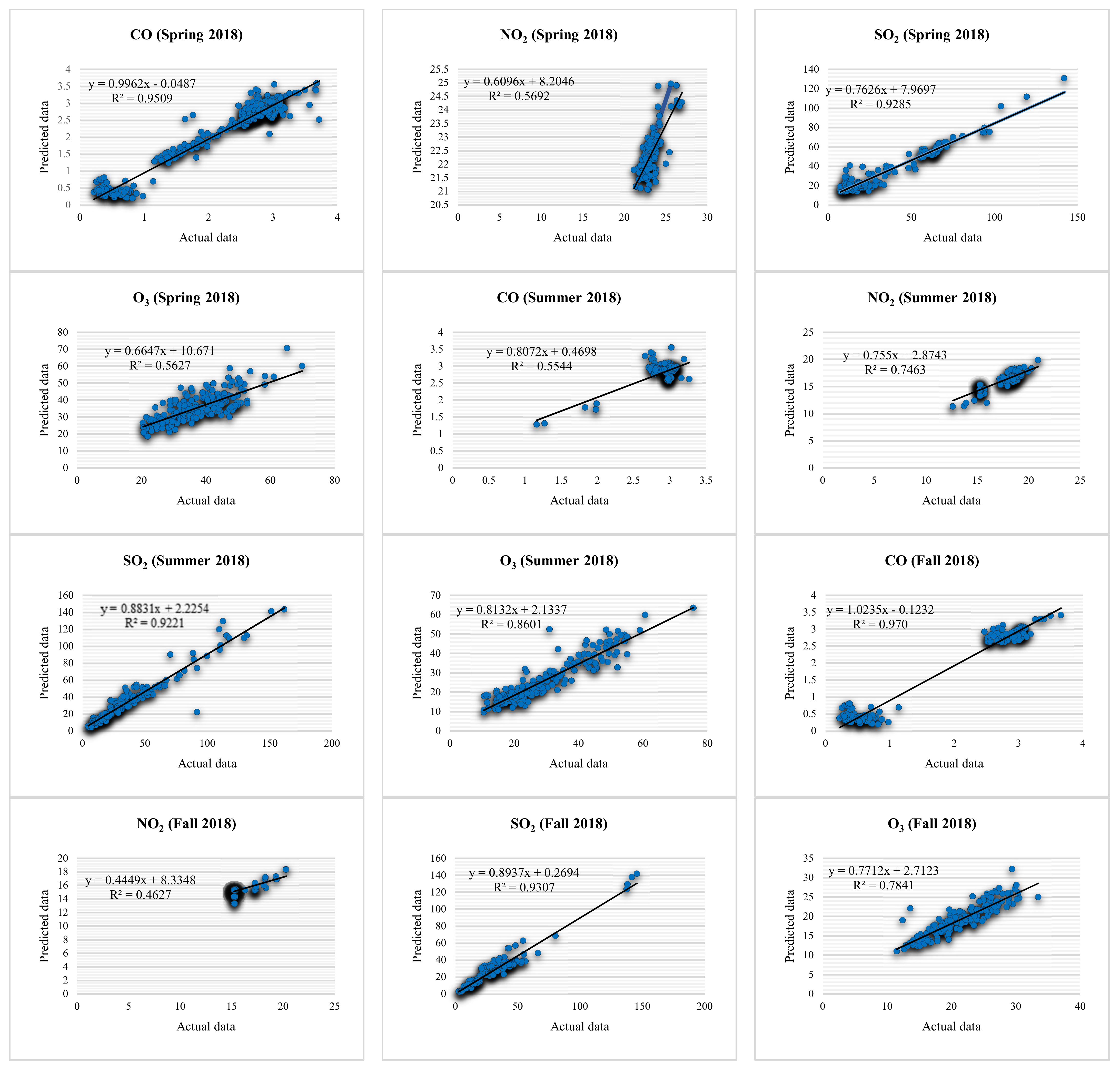 Pollutants 03 00019 g009a Pollutants 03 00019 g009a