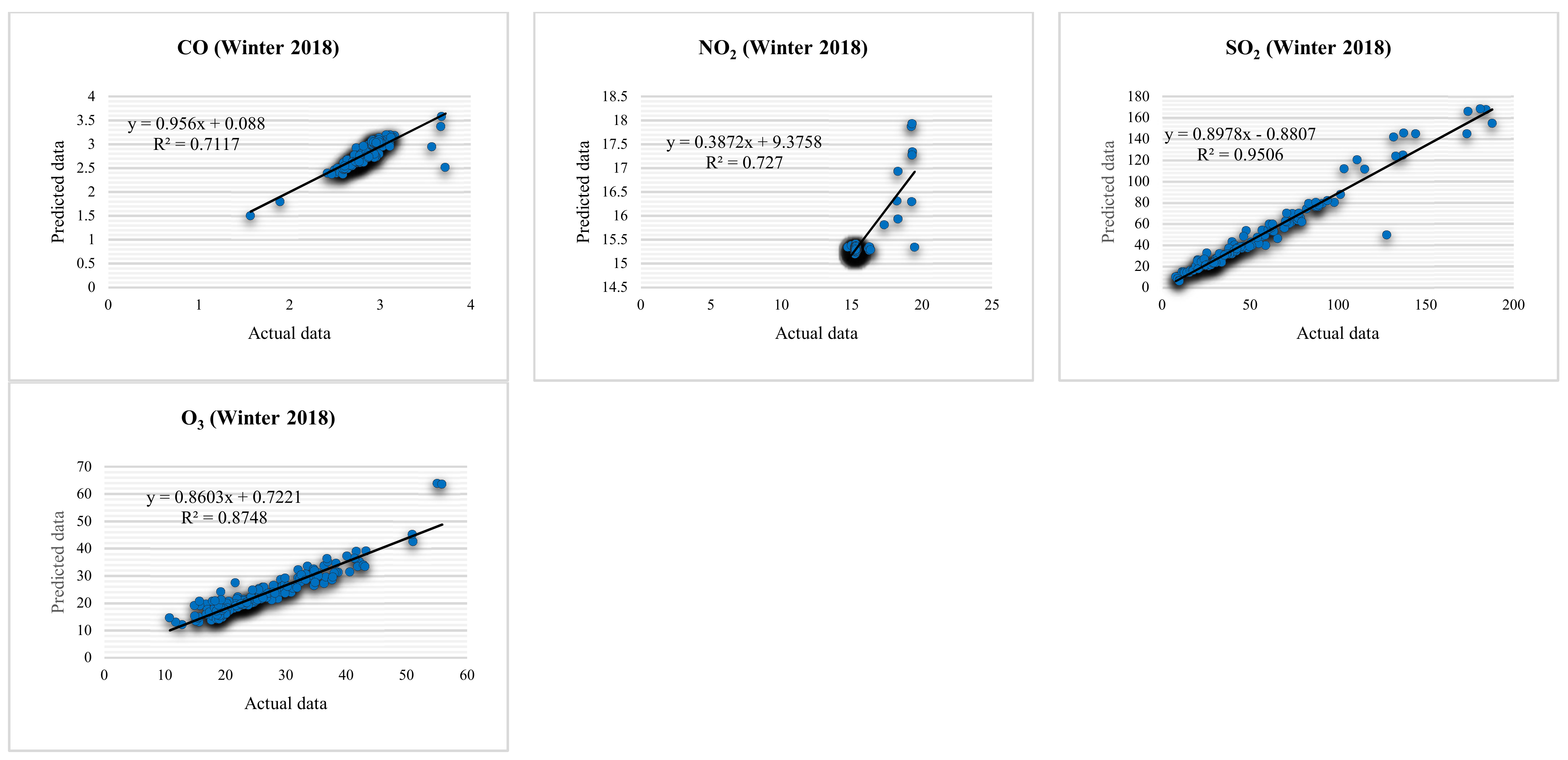 Pollutants 03 00019 g009b Pollutants 03 00019 g009b