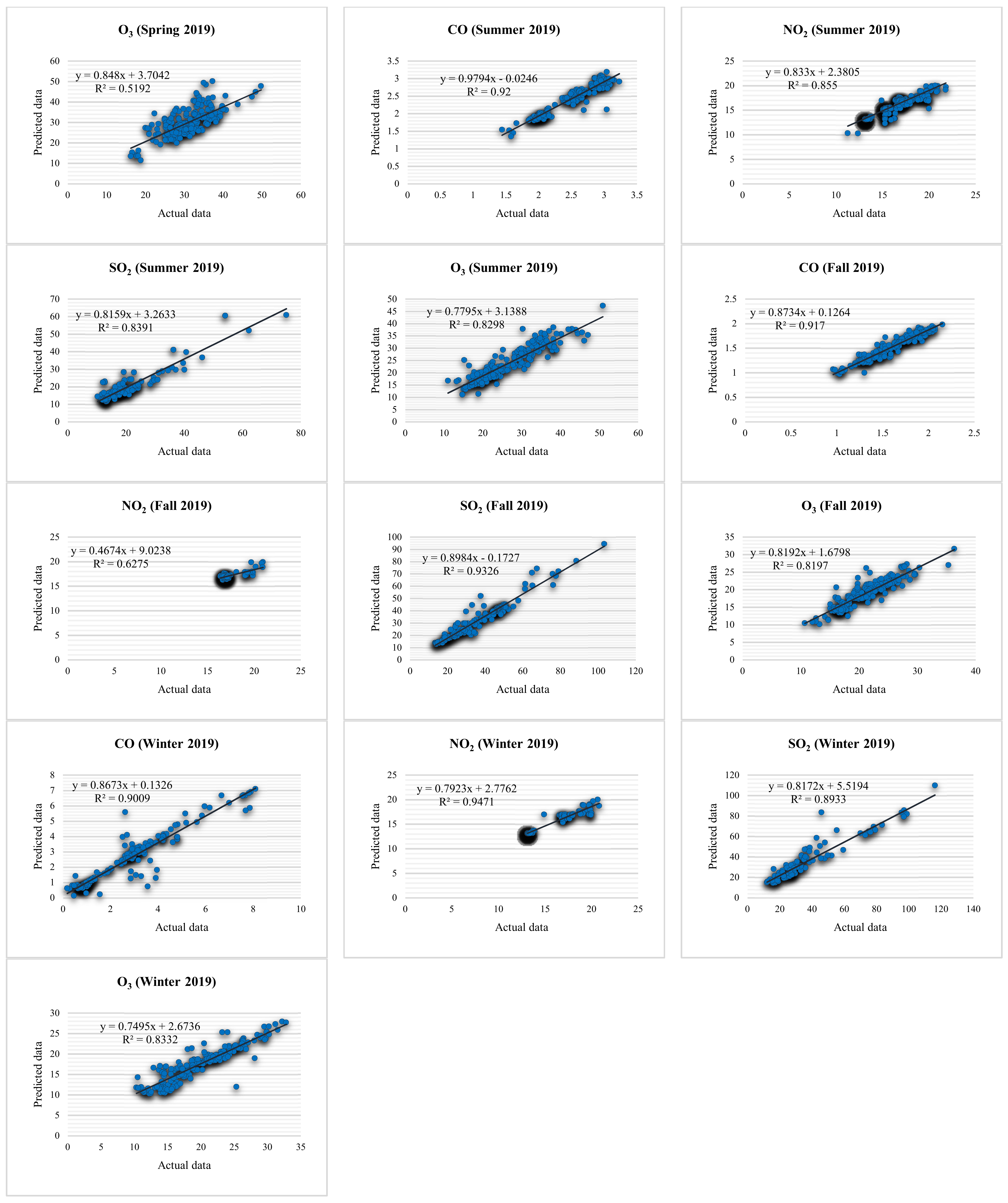 Pollutants 03 00019 g010 Pollutants 03 00019 g010