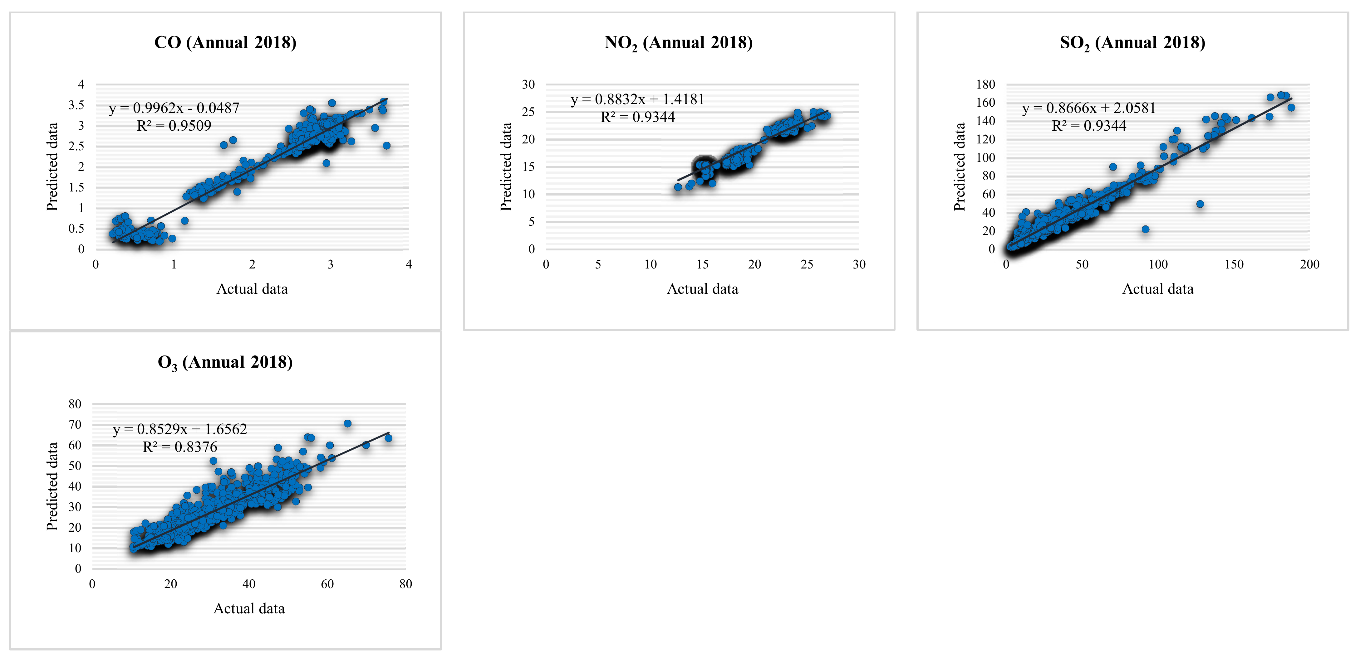 Pollutants 03 00019 g011 Pollutants 03 00019 g011