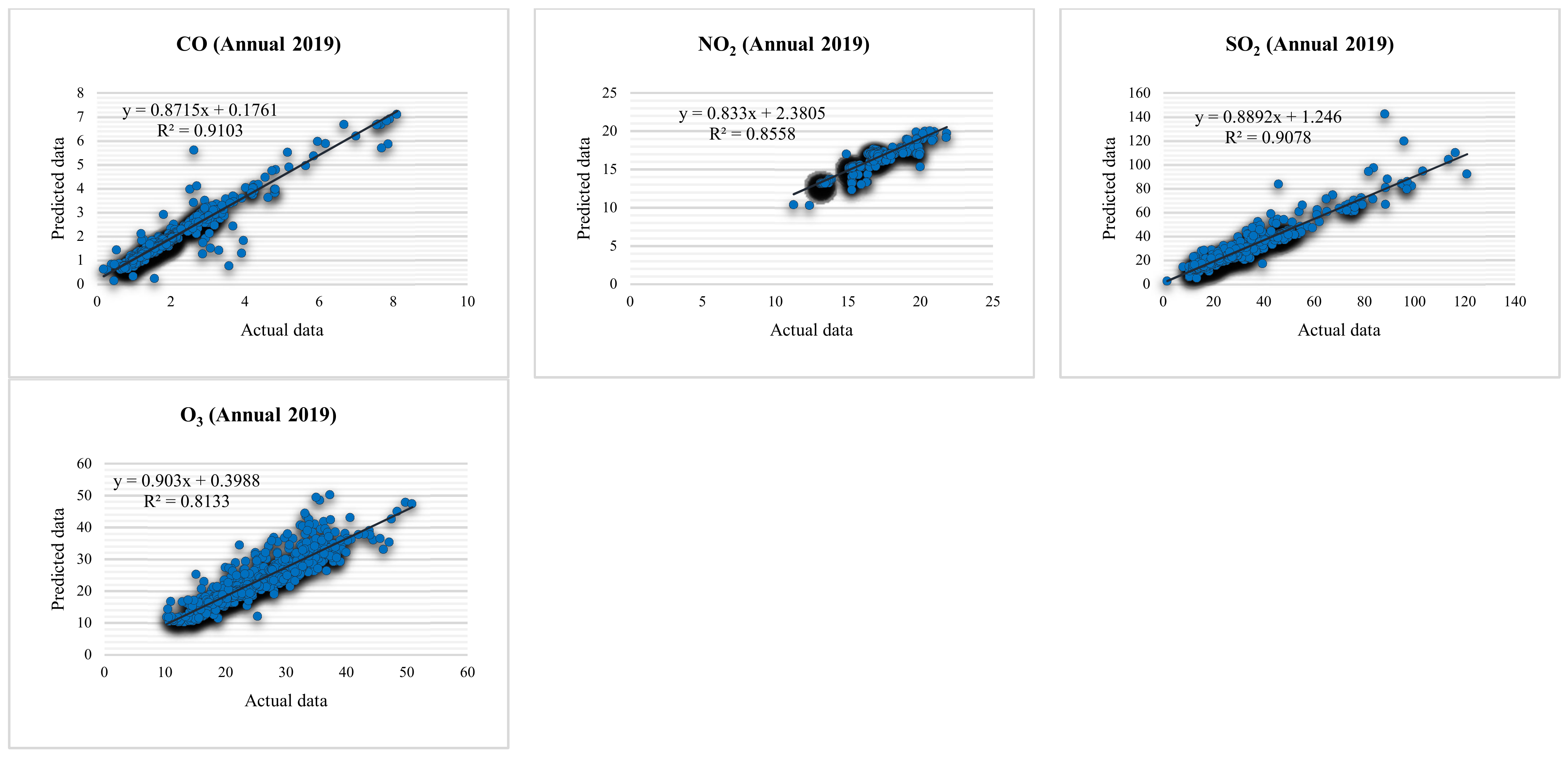 Pollutants 03 00019 g012 Pollutants 03 00019 g012