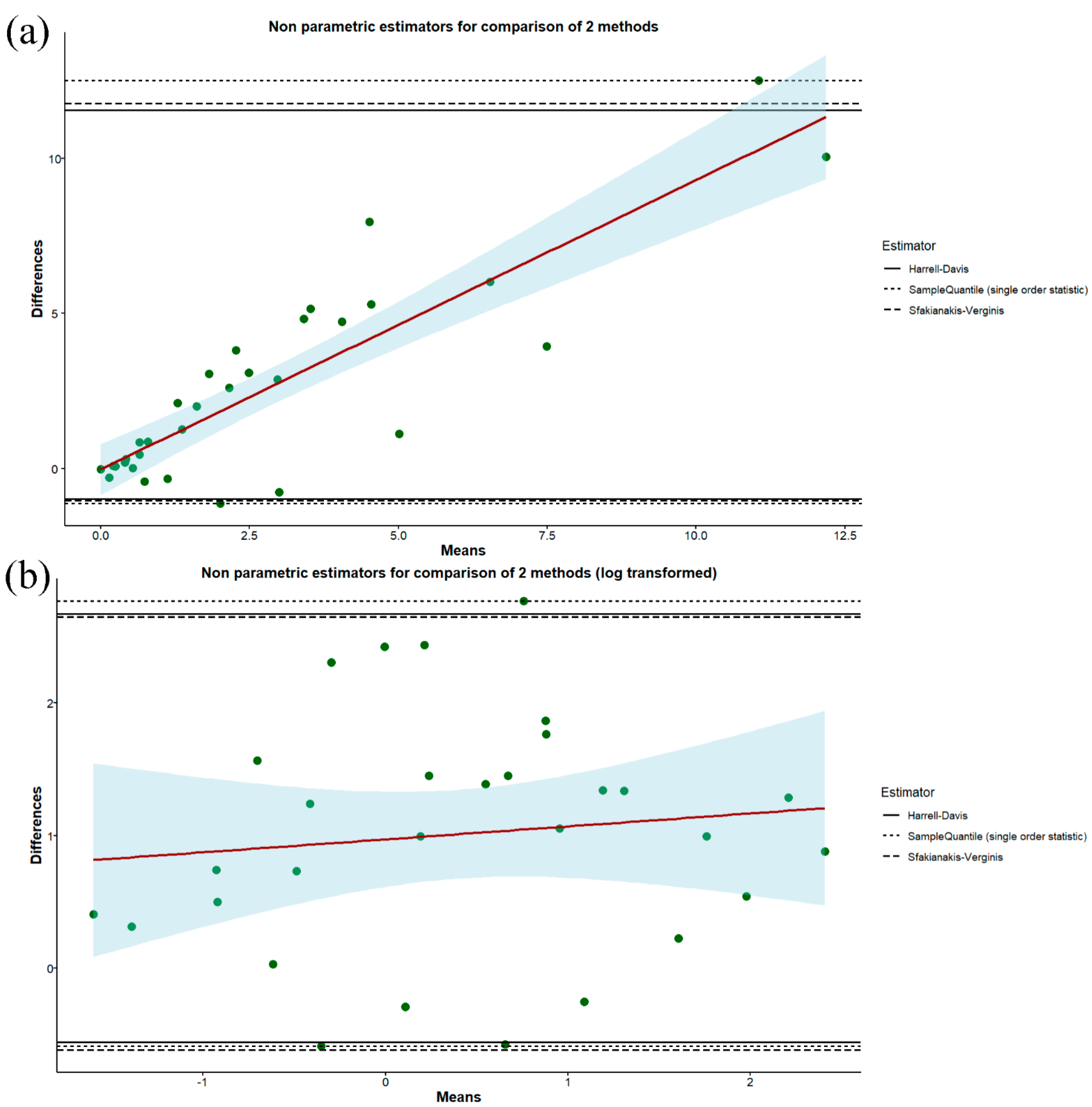 Pollutants 03 00022 g002