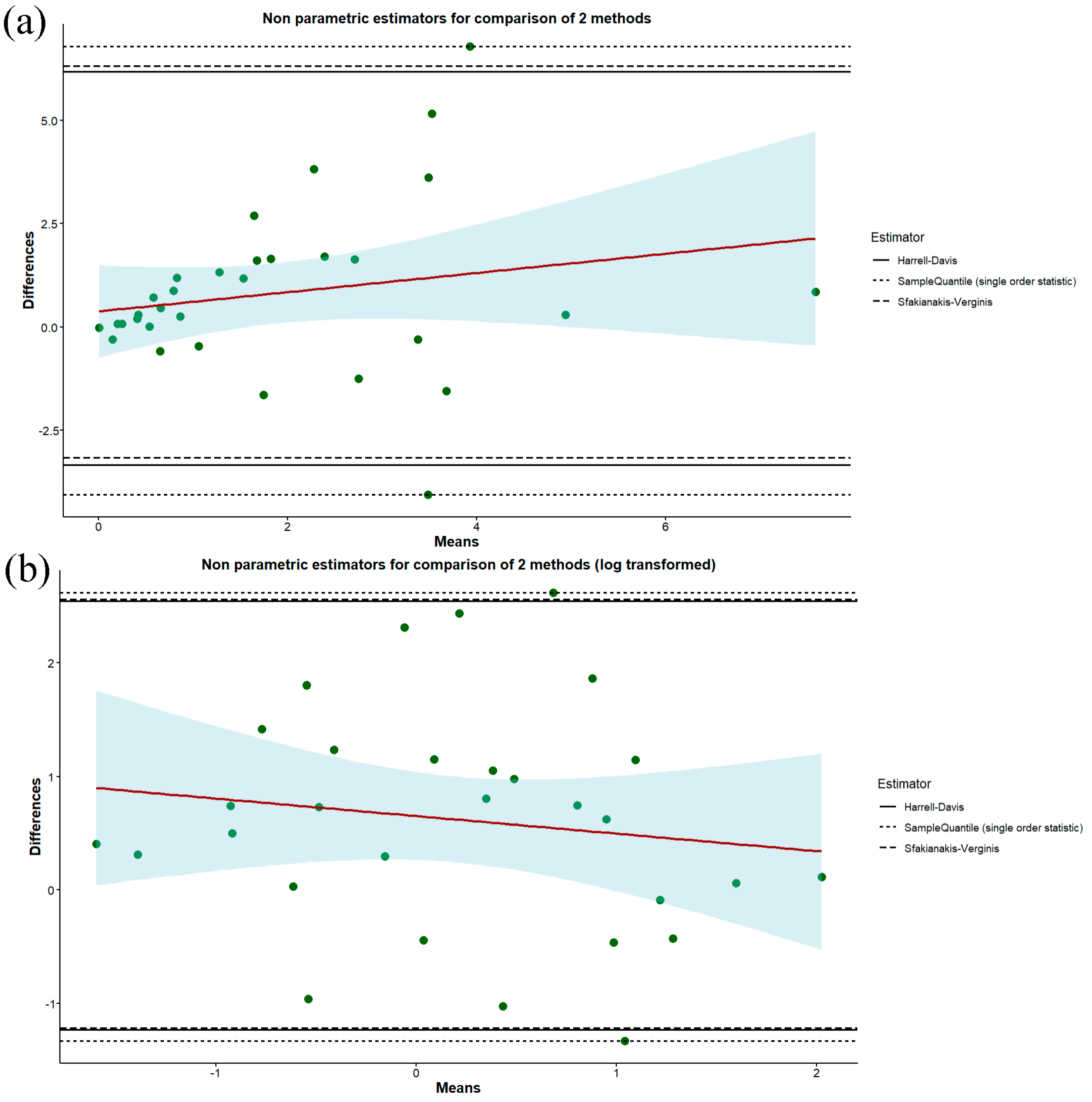 Pollutants 03 00022 g003