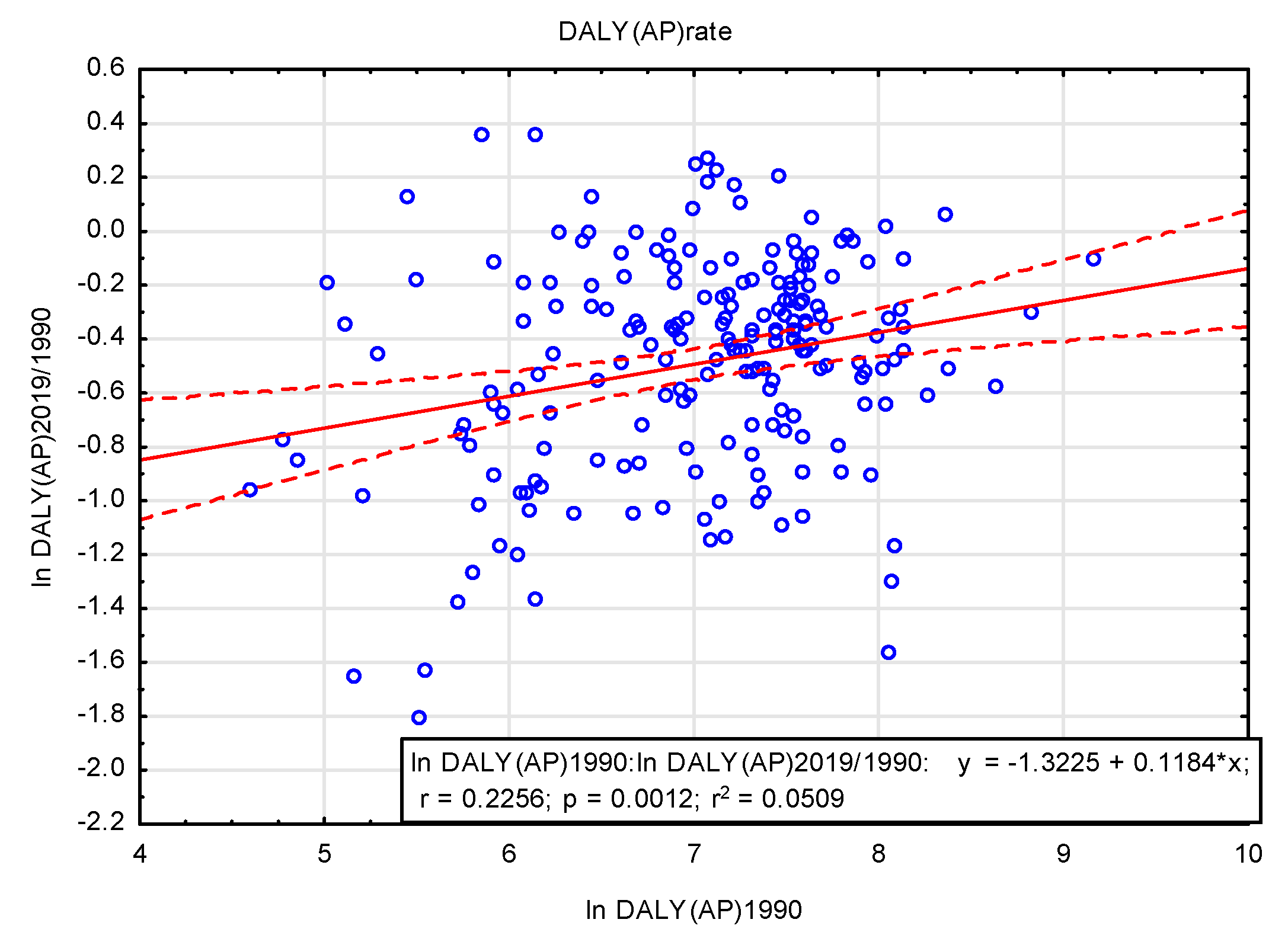 Pollutants 03 00029 g008
