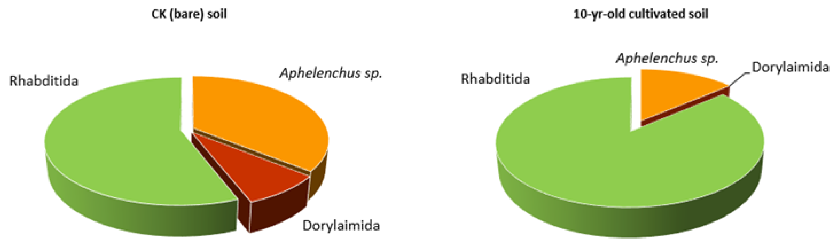 Pollutants 04 00002 g003