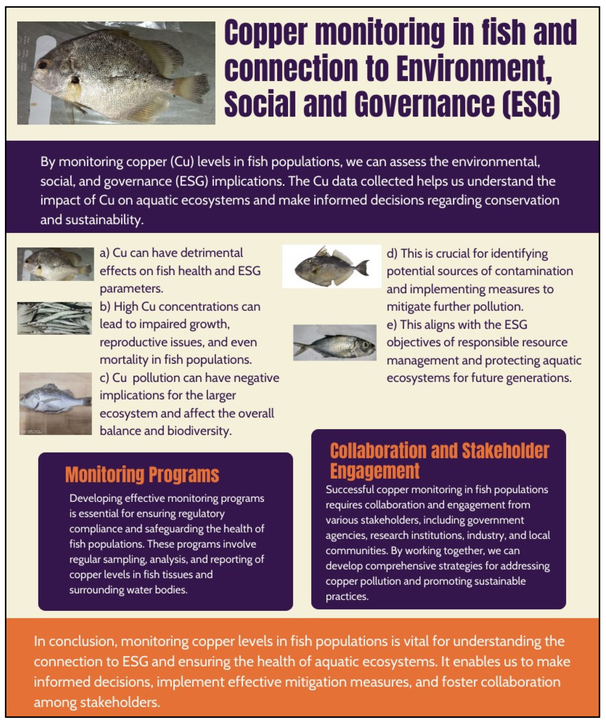 Pollutants 04 00008 g008 Pollutants 04 00008 g008