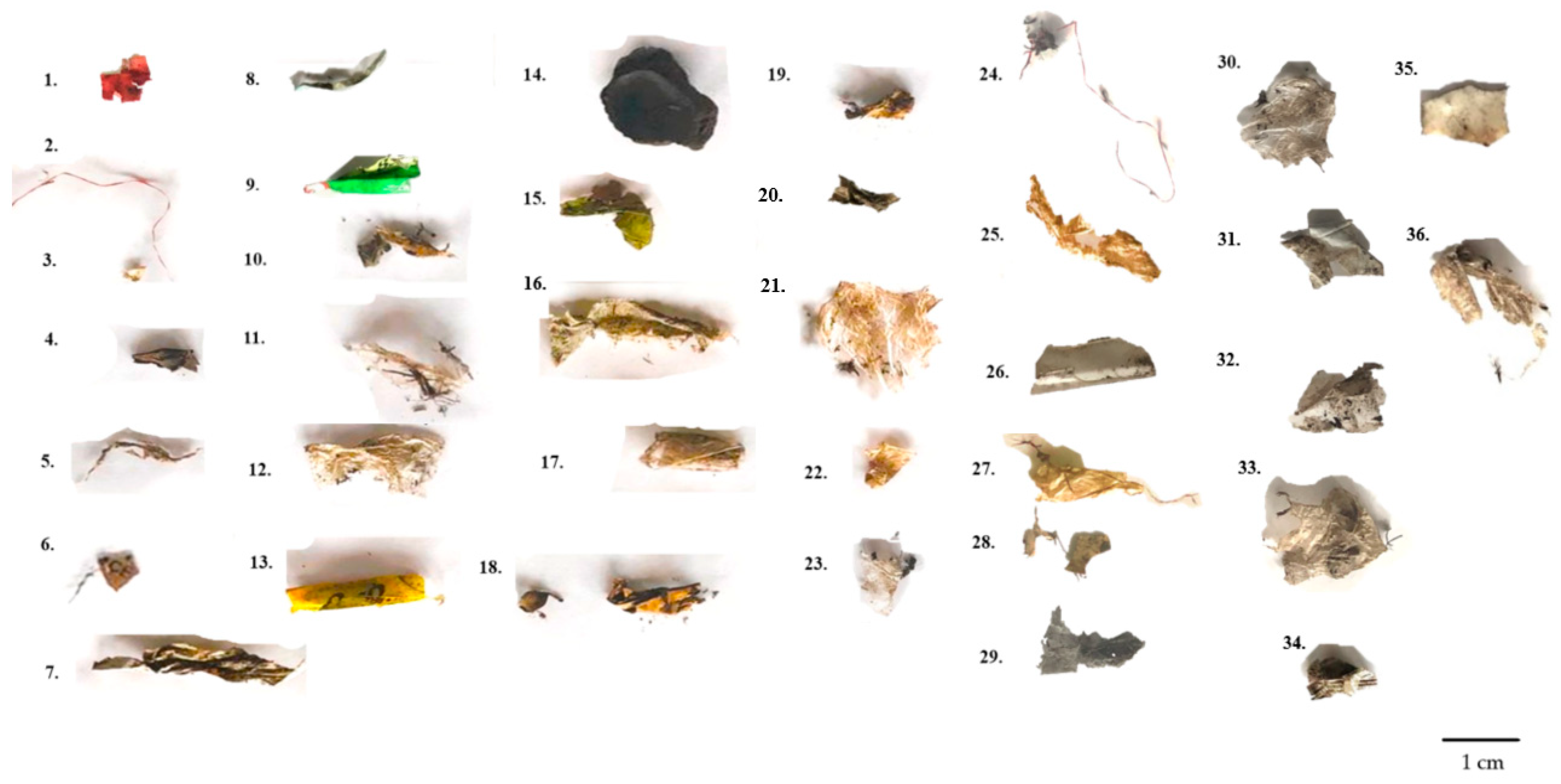 Pollutants 04 00010 g003