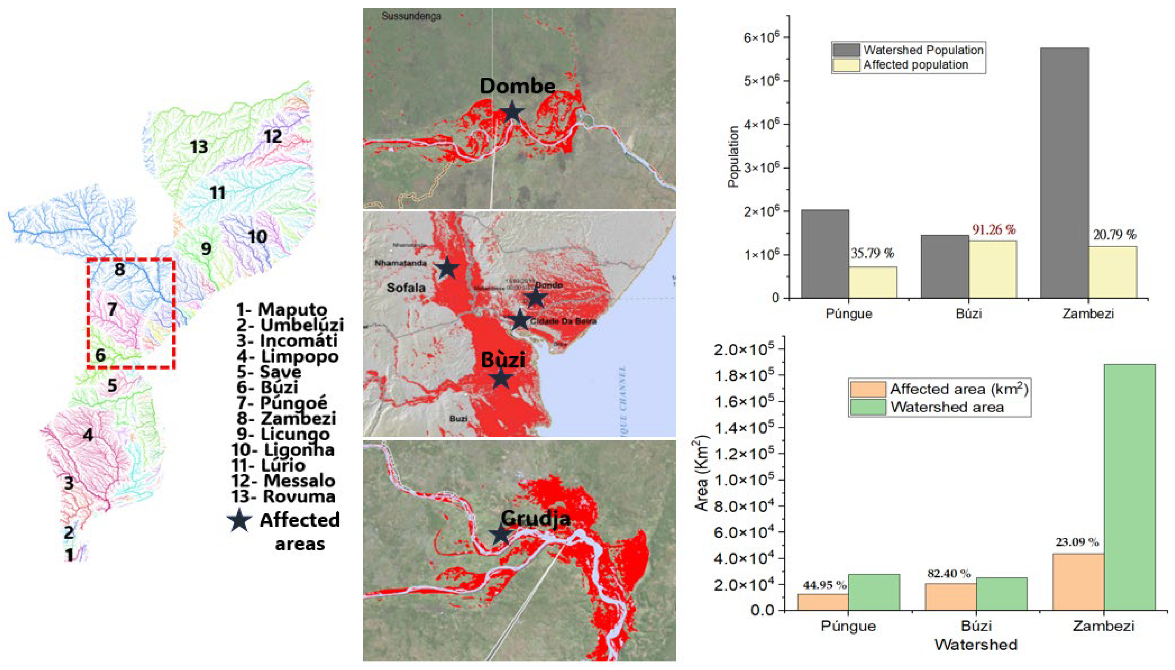 Pollutants 04 00014 g003