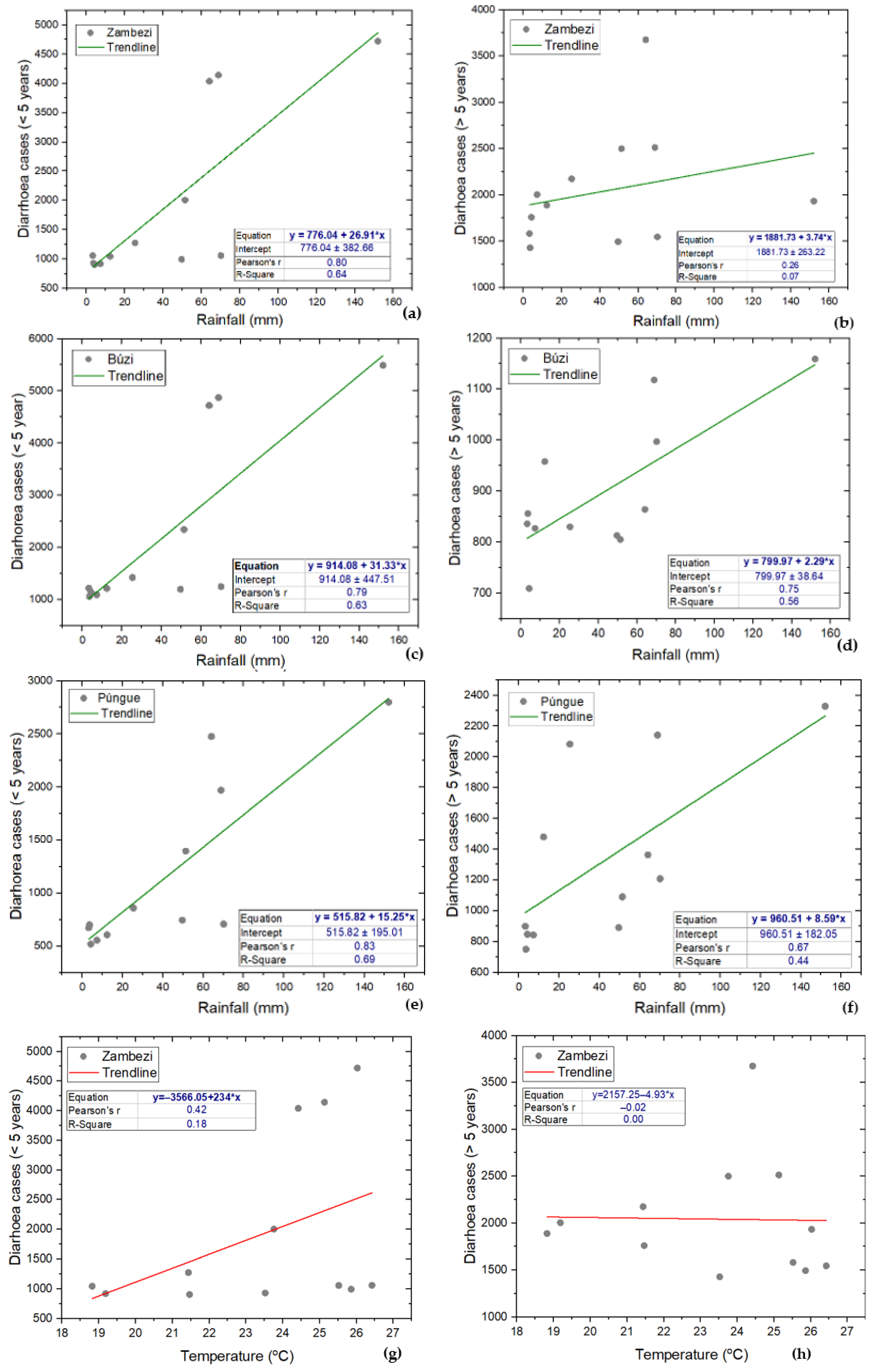 Pollutants 04 00014 g005a