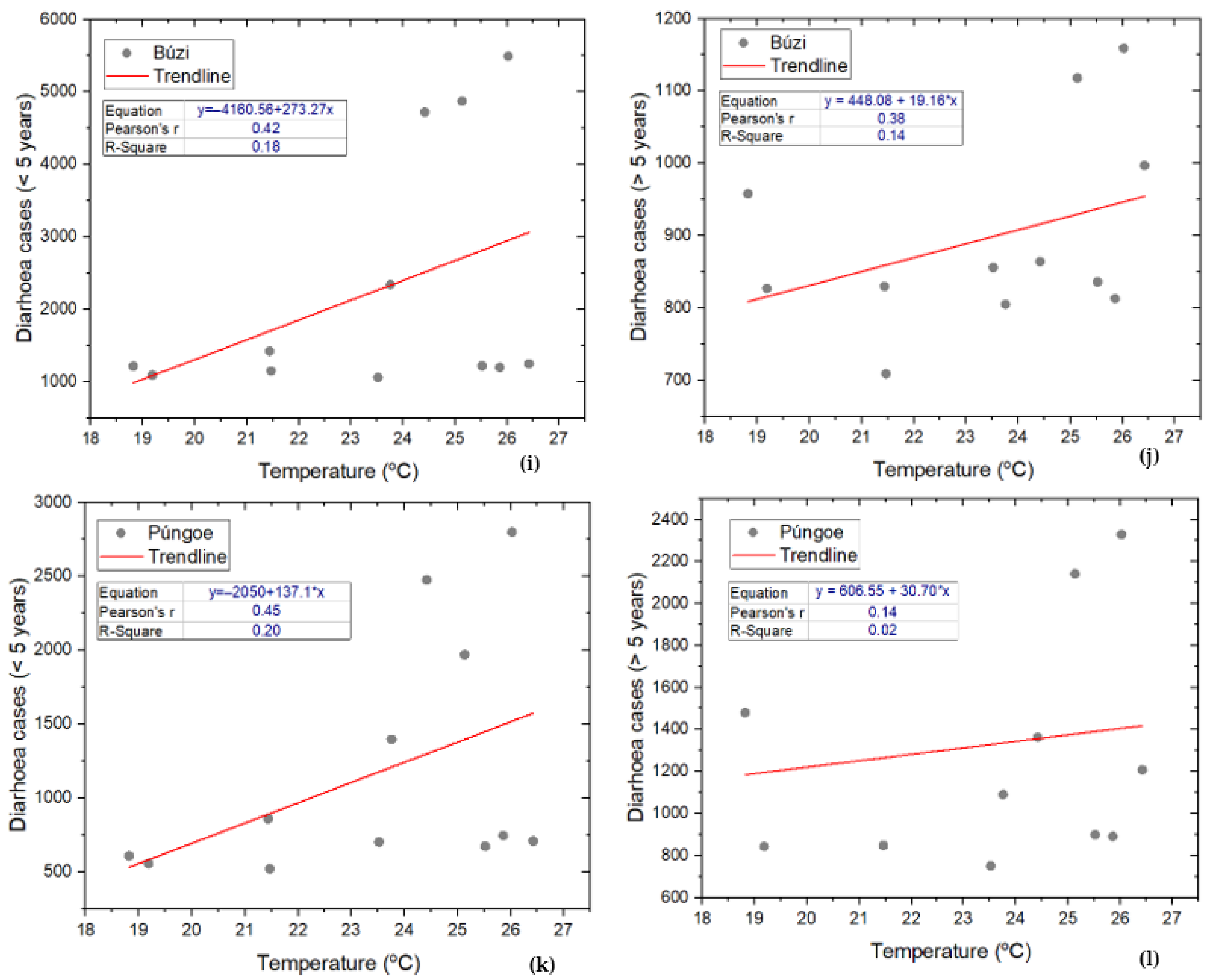 Pollutants 04 00014 g005b
